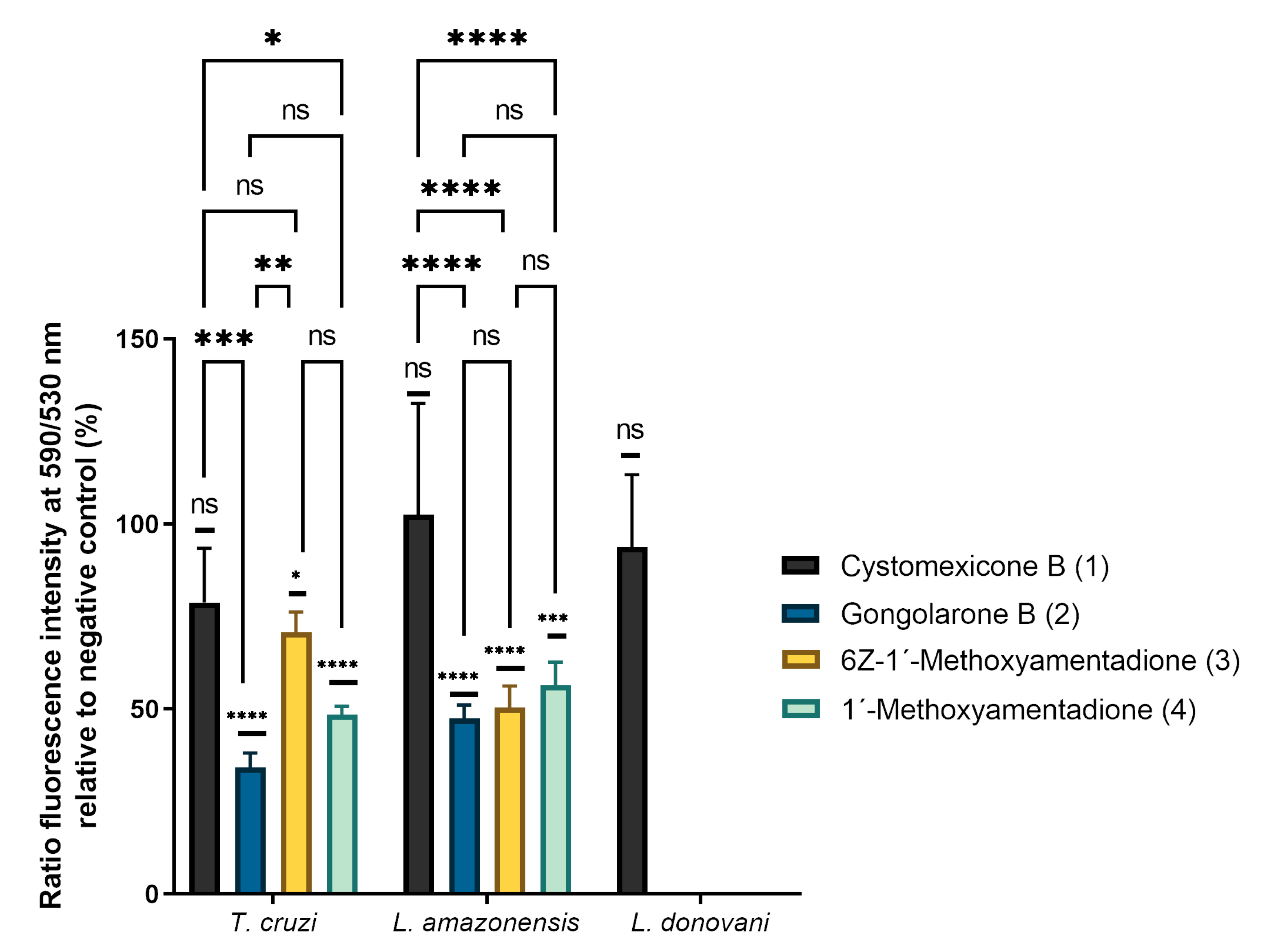 Pharmaceuticals 16 00476 g004
