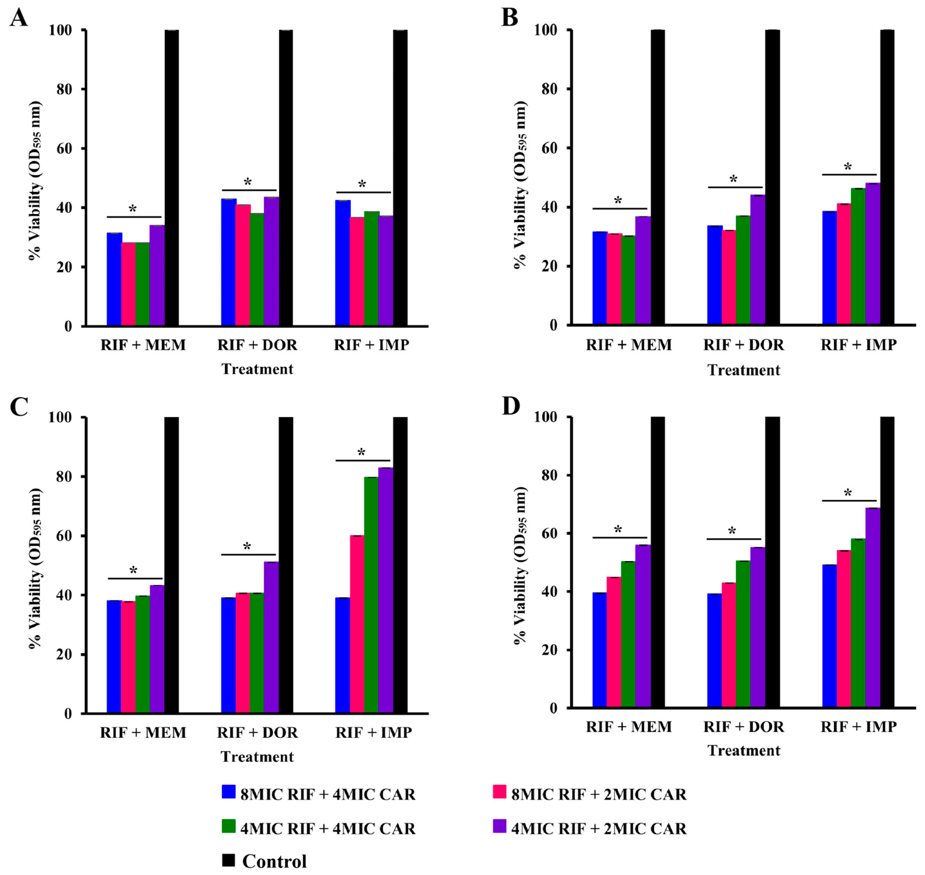 Pharmaceuticals 16 00477 g004 Pharmaceuticals 16 00477 g004