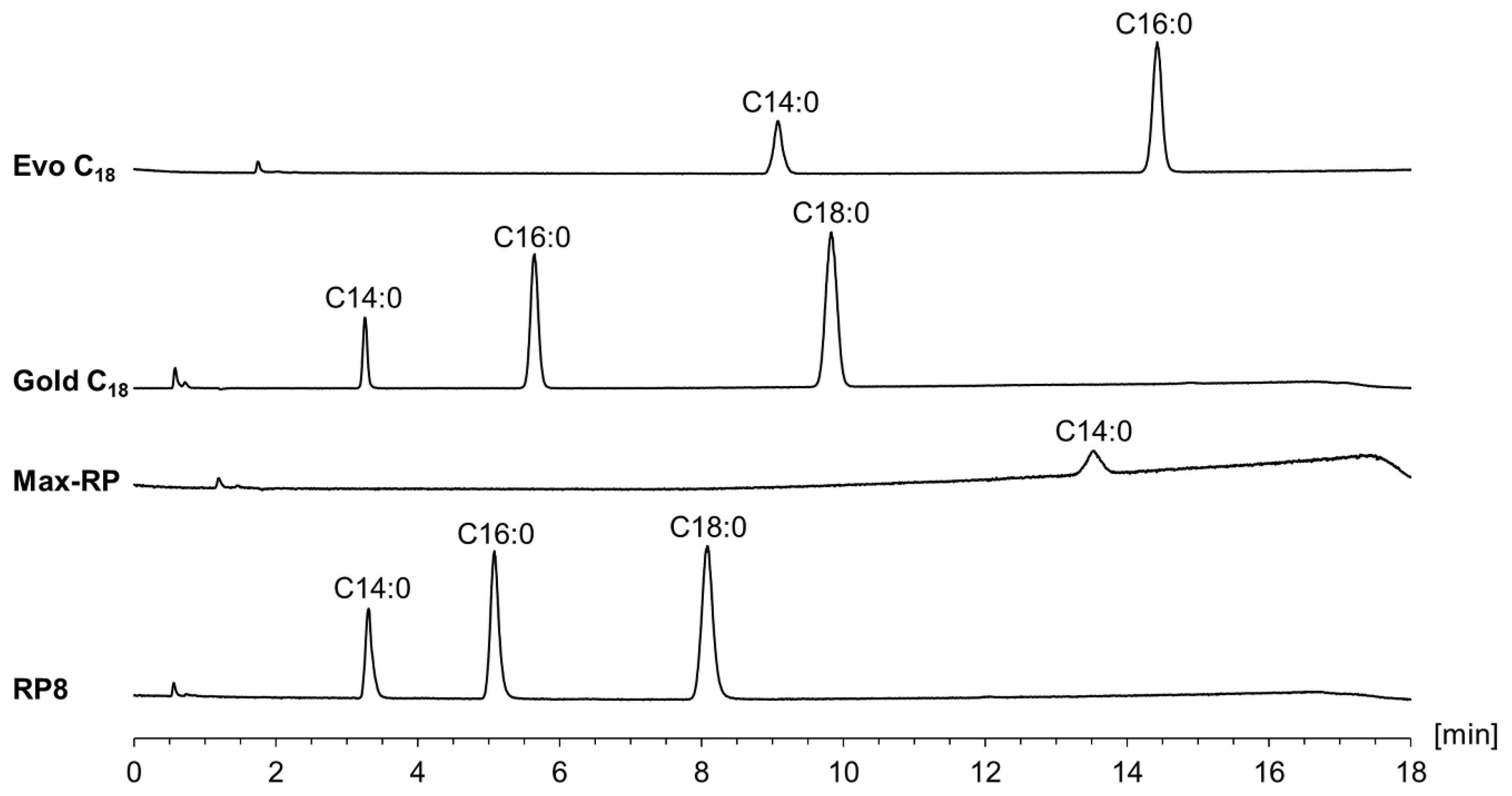 Pharmaceuticals 16 00478 g003