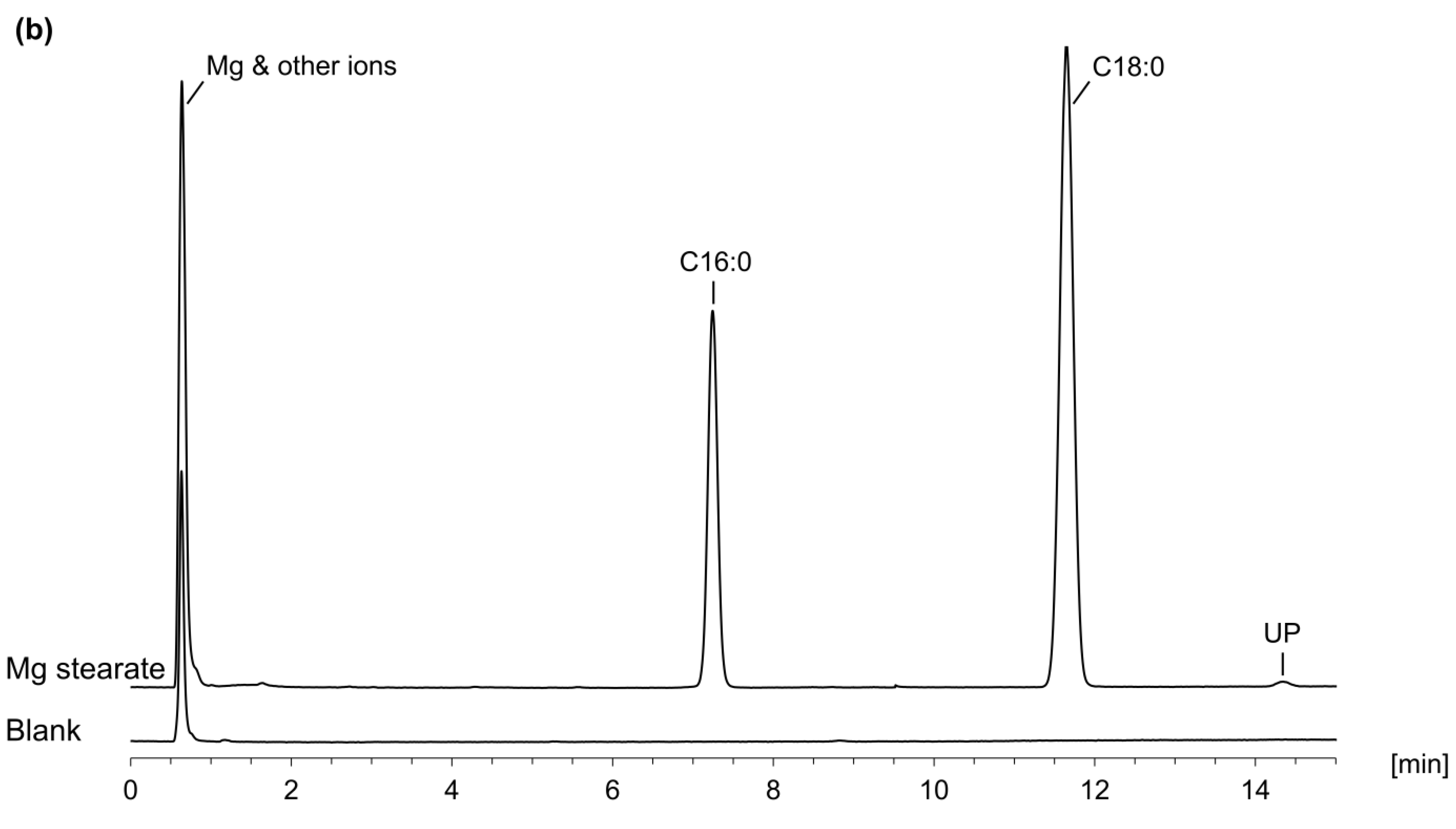Pharmaceuticals 16 00478 g006b