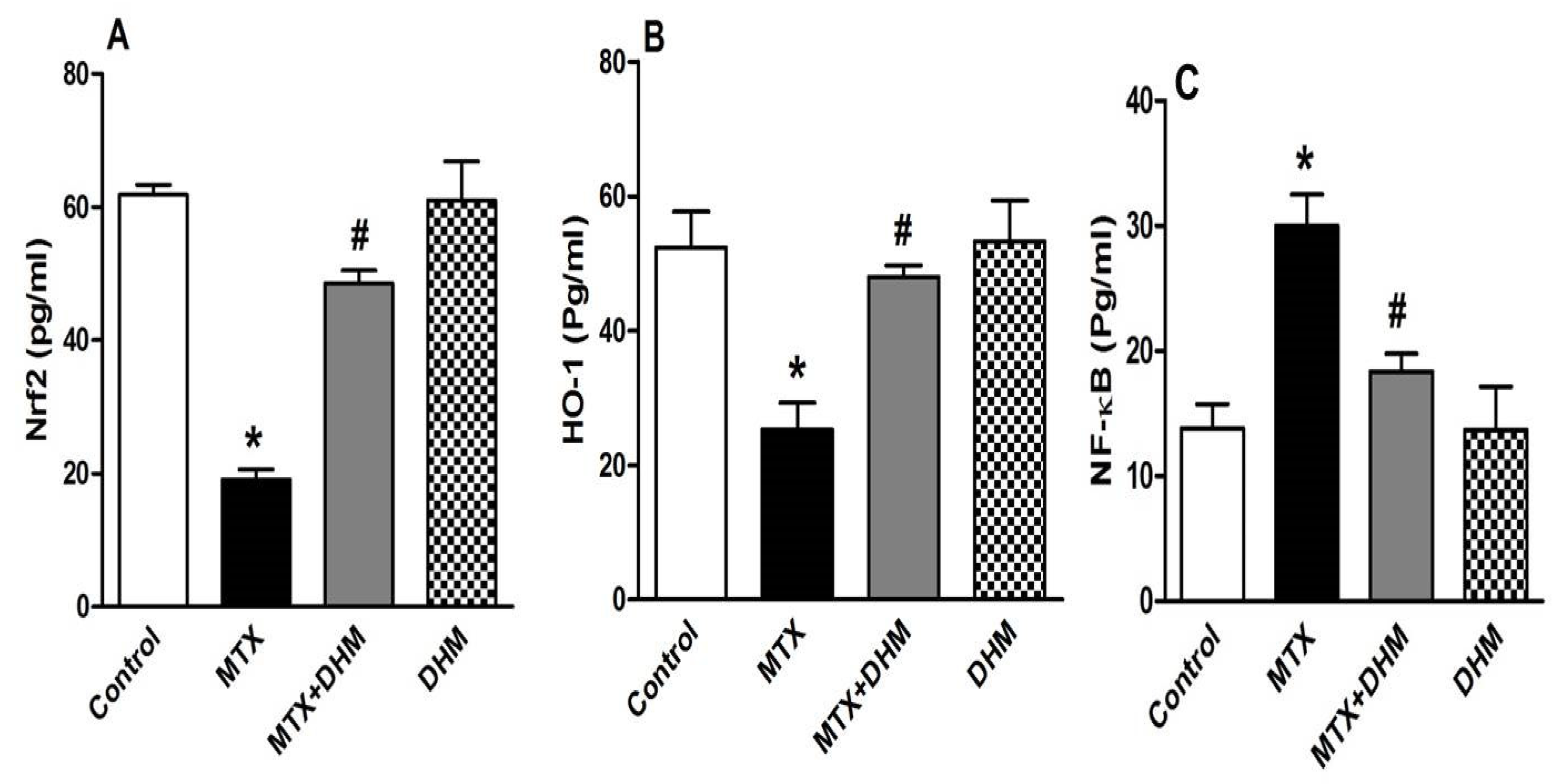 Pharmaceuticals 16 00481 g003 Pharmaceuticals 16 00481 g003