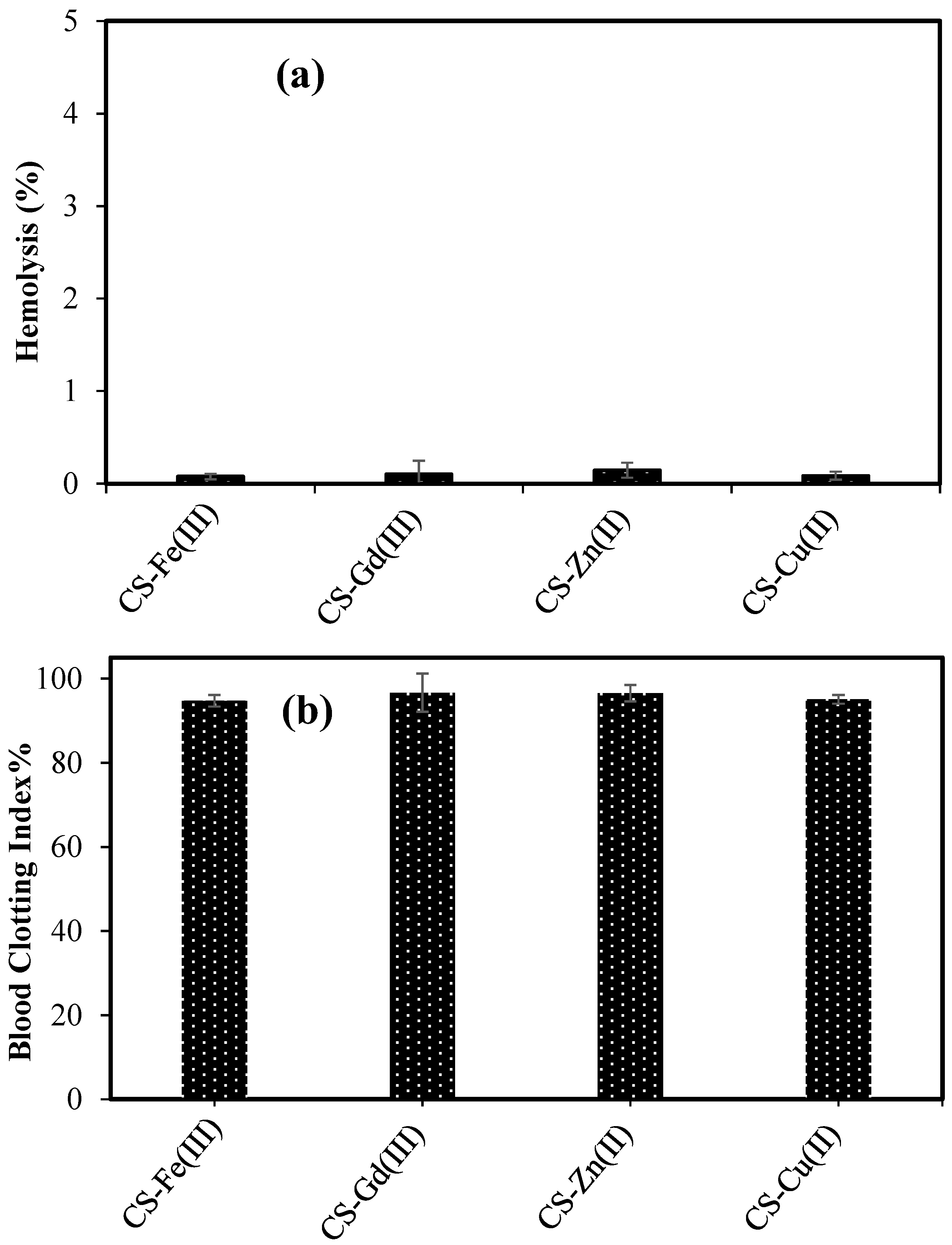 Pharmaceuticals 16 00483 g004