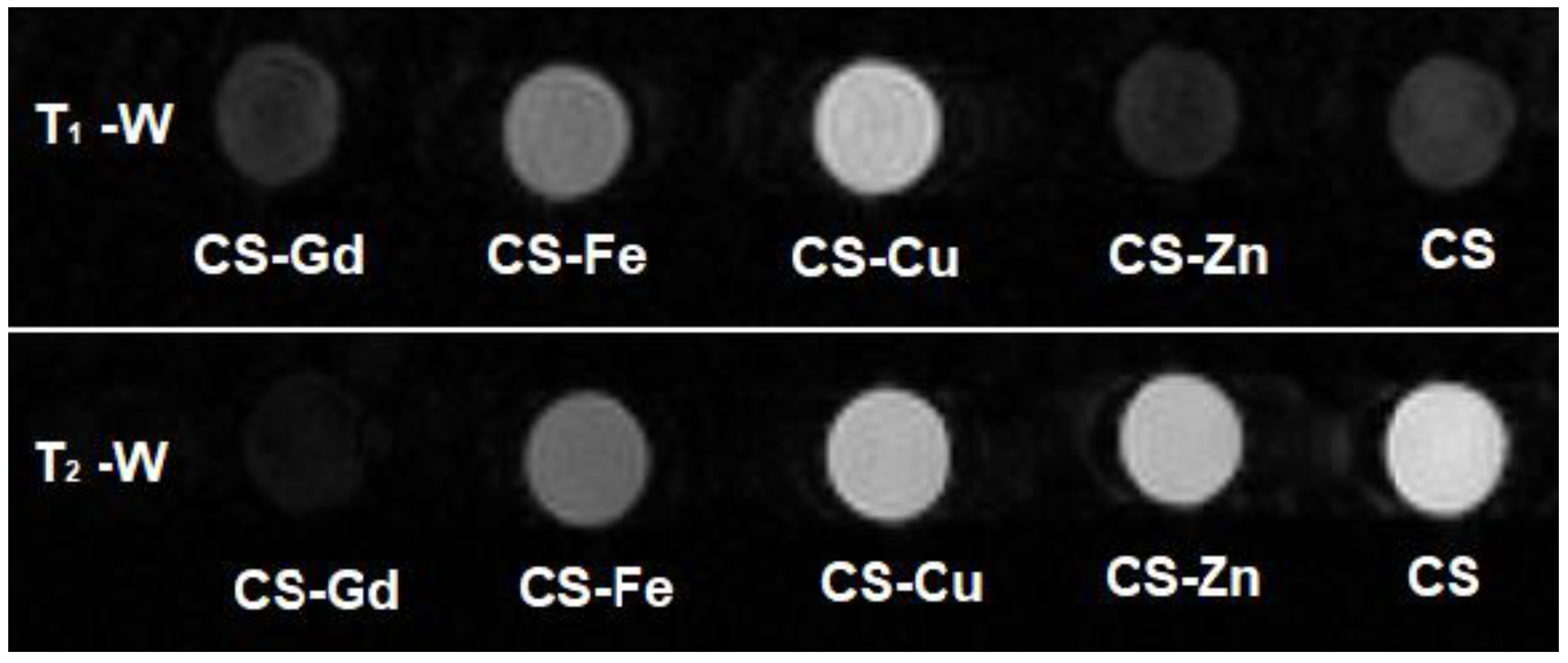 Pharmaceuticals 16 00483 g006