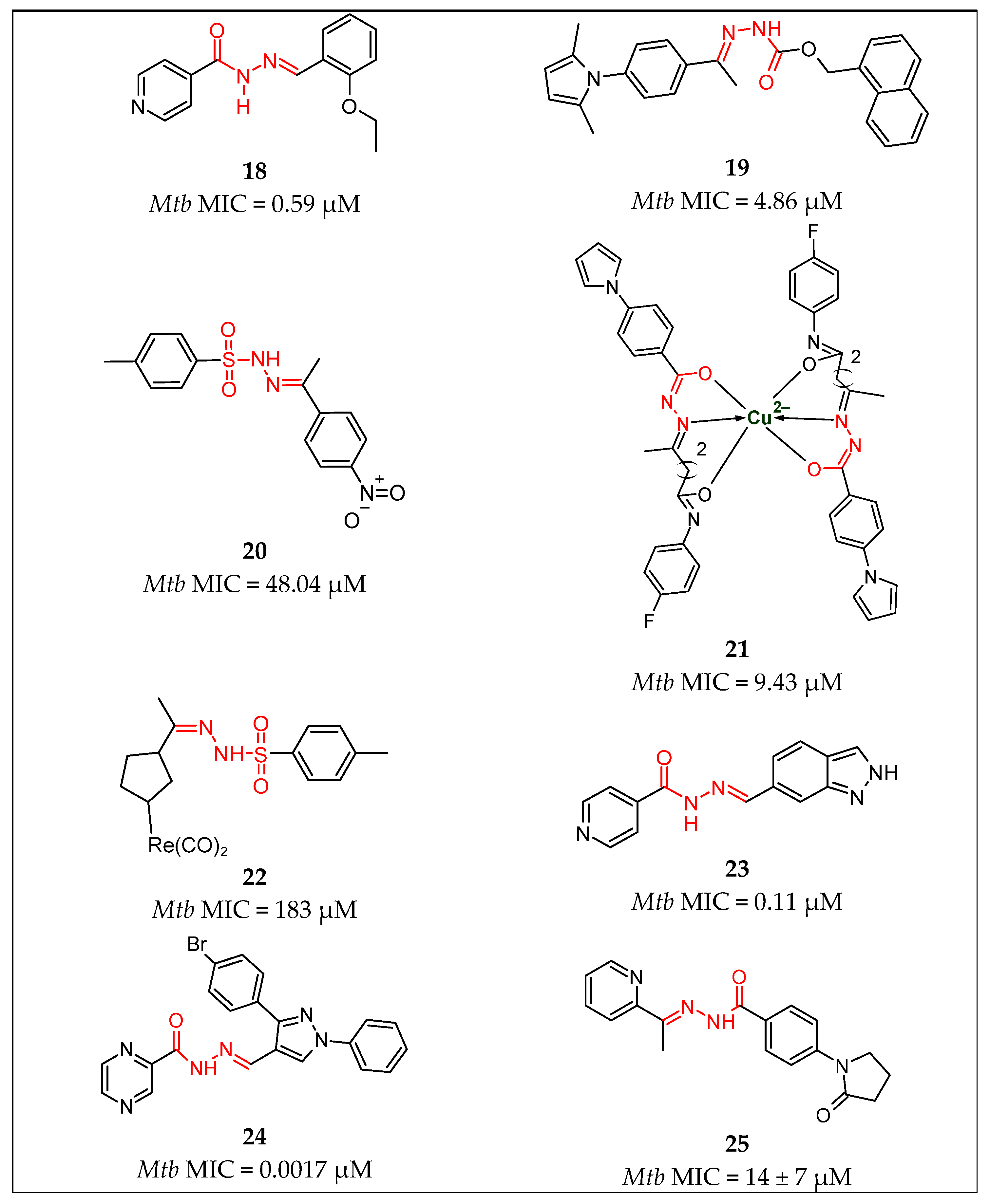 Pharmaceuticals 16 00484 g007 Pharmaceuticals 16 00484 g007