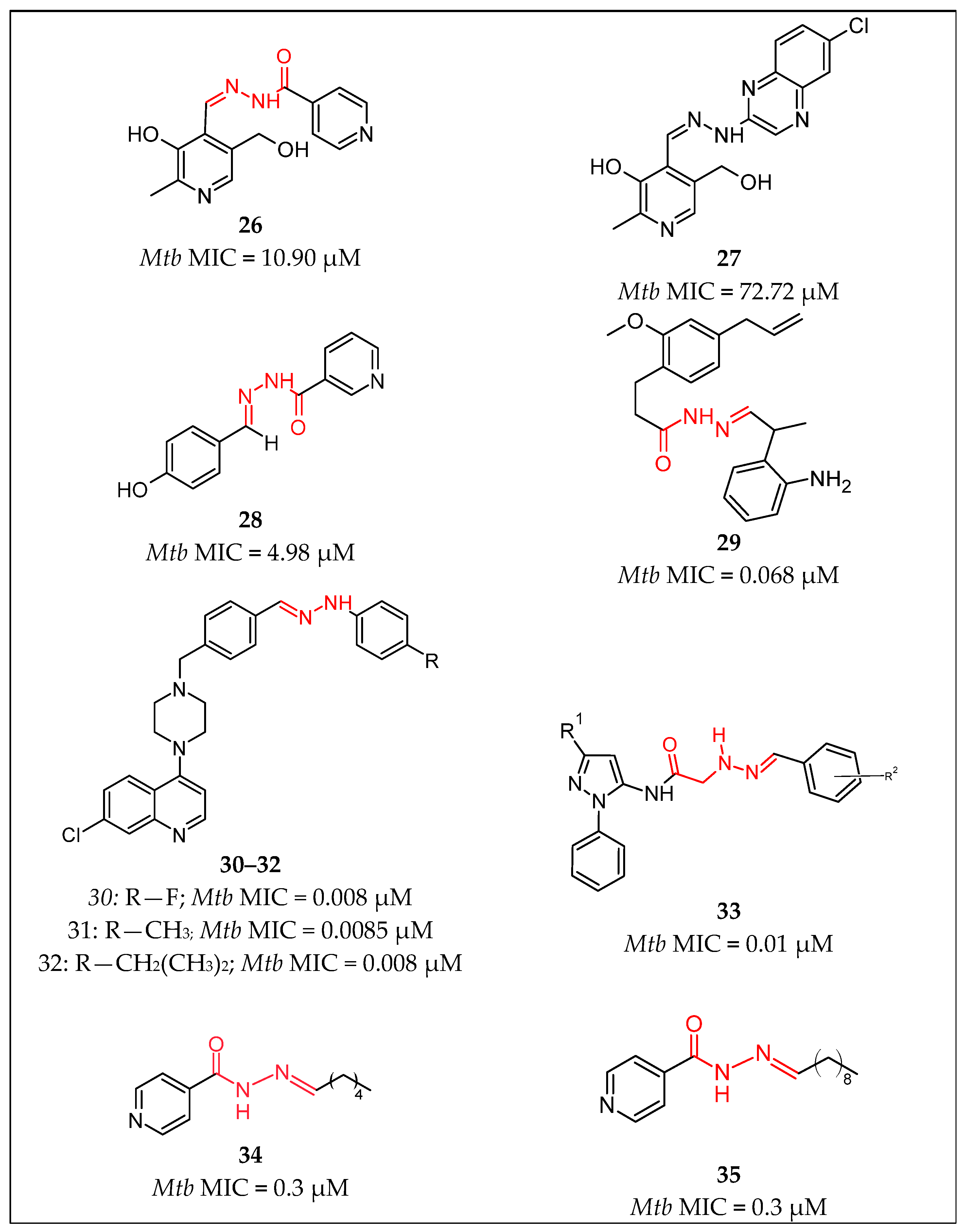 Pharmaceuticals 16 00484 g008 Pharmaceuticals 16 00484 g008