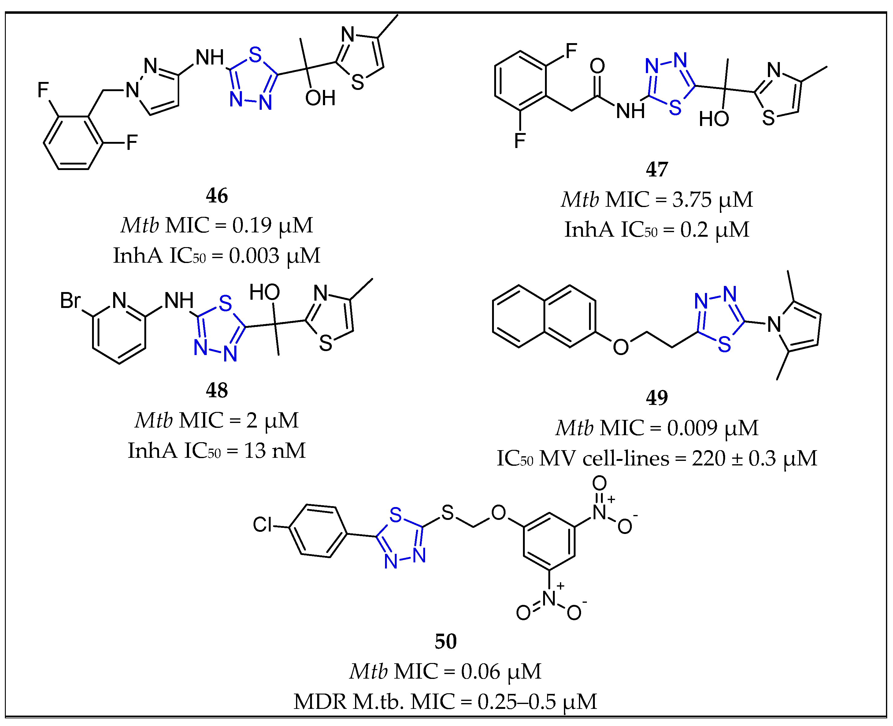 Pharmaceuticals 16 00484 g011 Pharmaceuticals 16 00484 g011