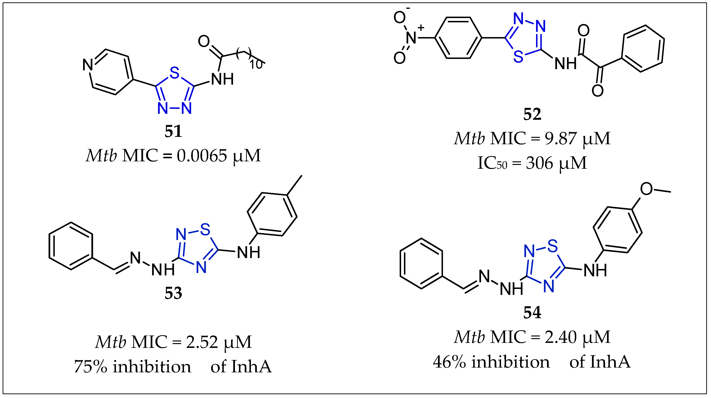 Pharmaceuticals 16 00484 g012 Pharmaceuticals 16 00484 g012