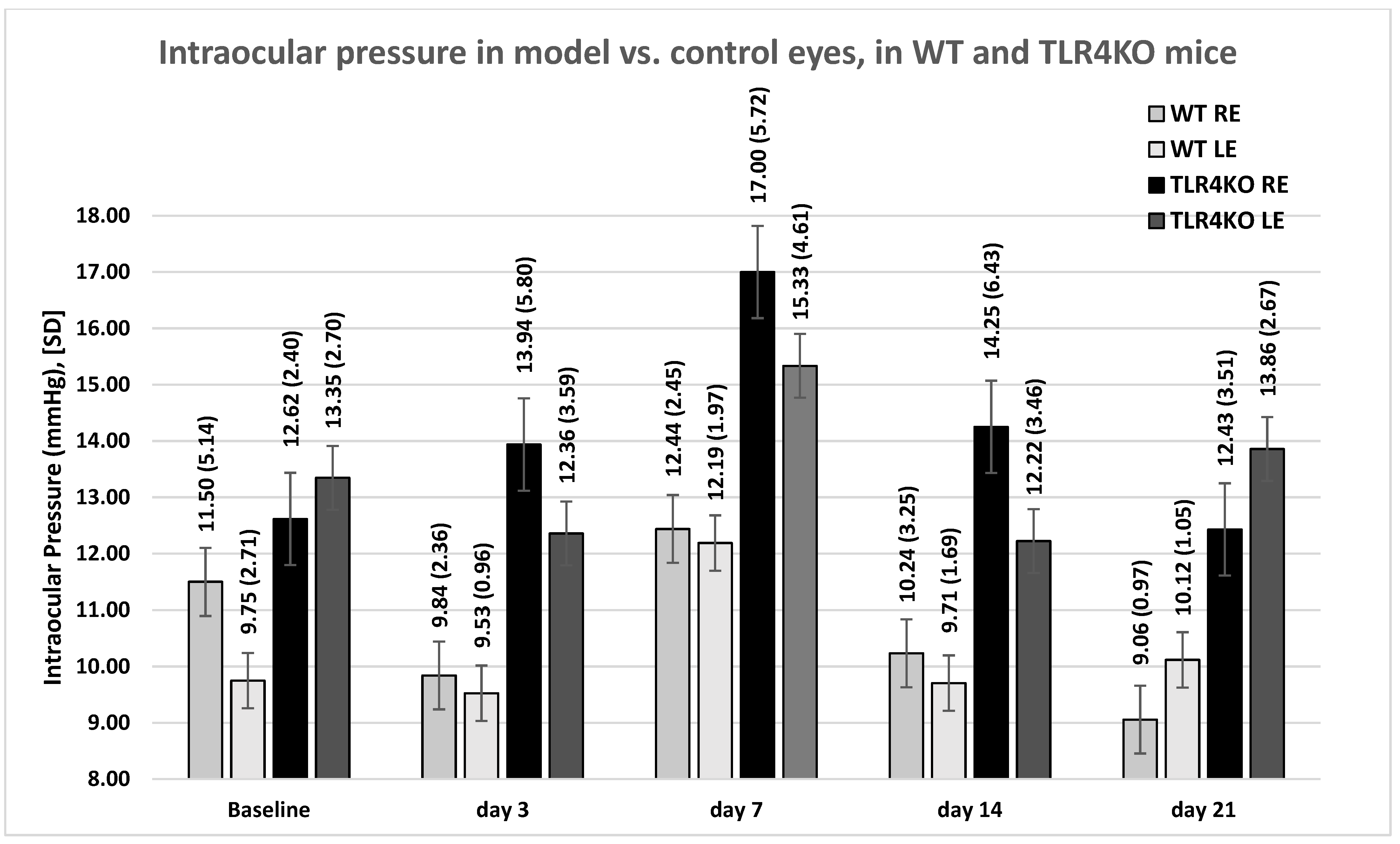 Pharmaceuticals 16 00486 g001 Pharmaceuticals 16 00486 g001