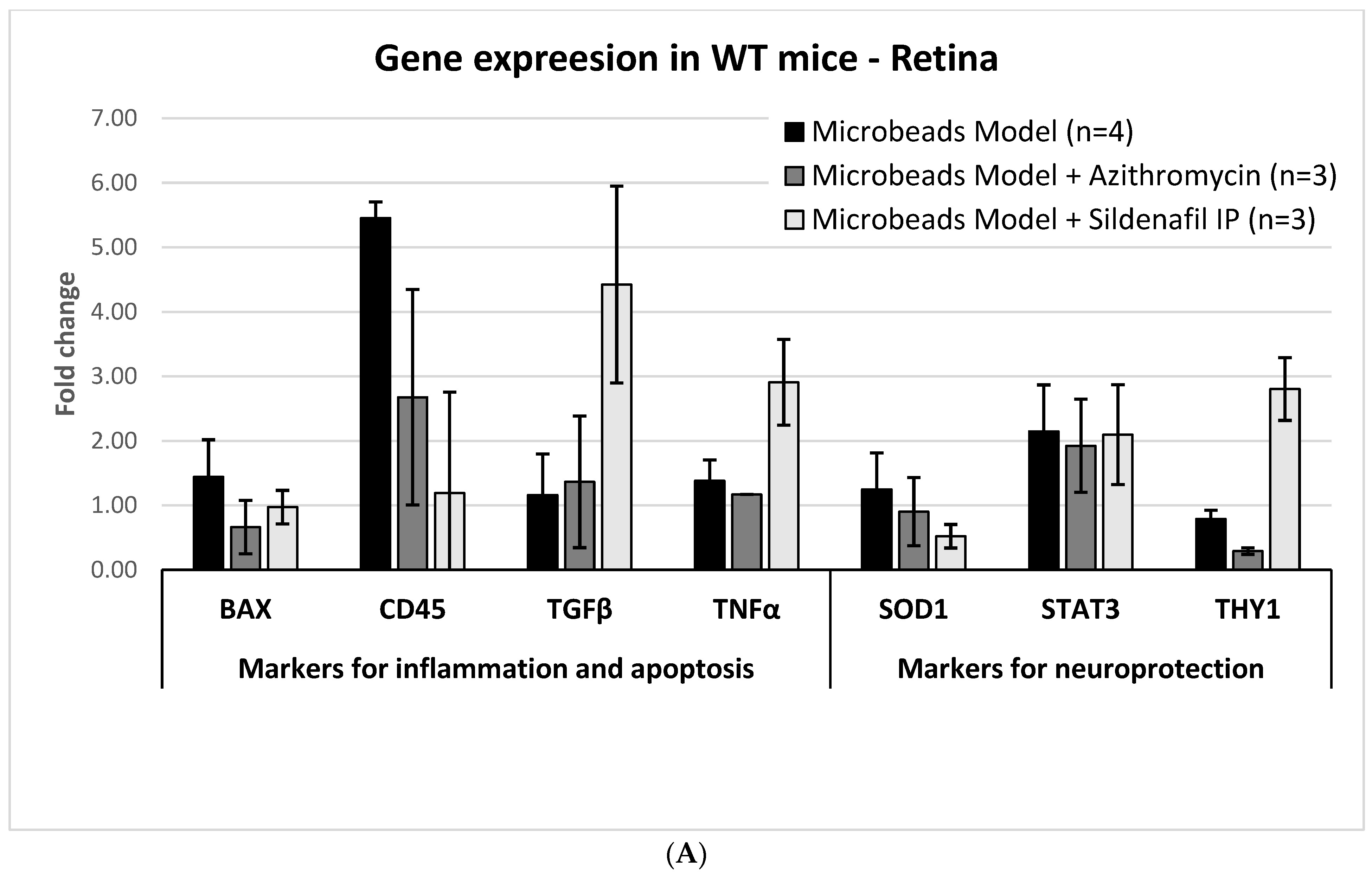 Pharmaceuticals 16 00486 g004a Pharmaceuticals 16 00486 g004a