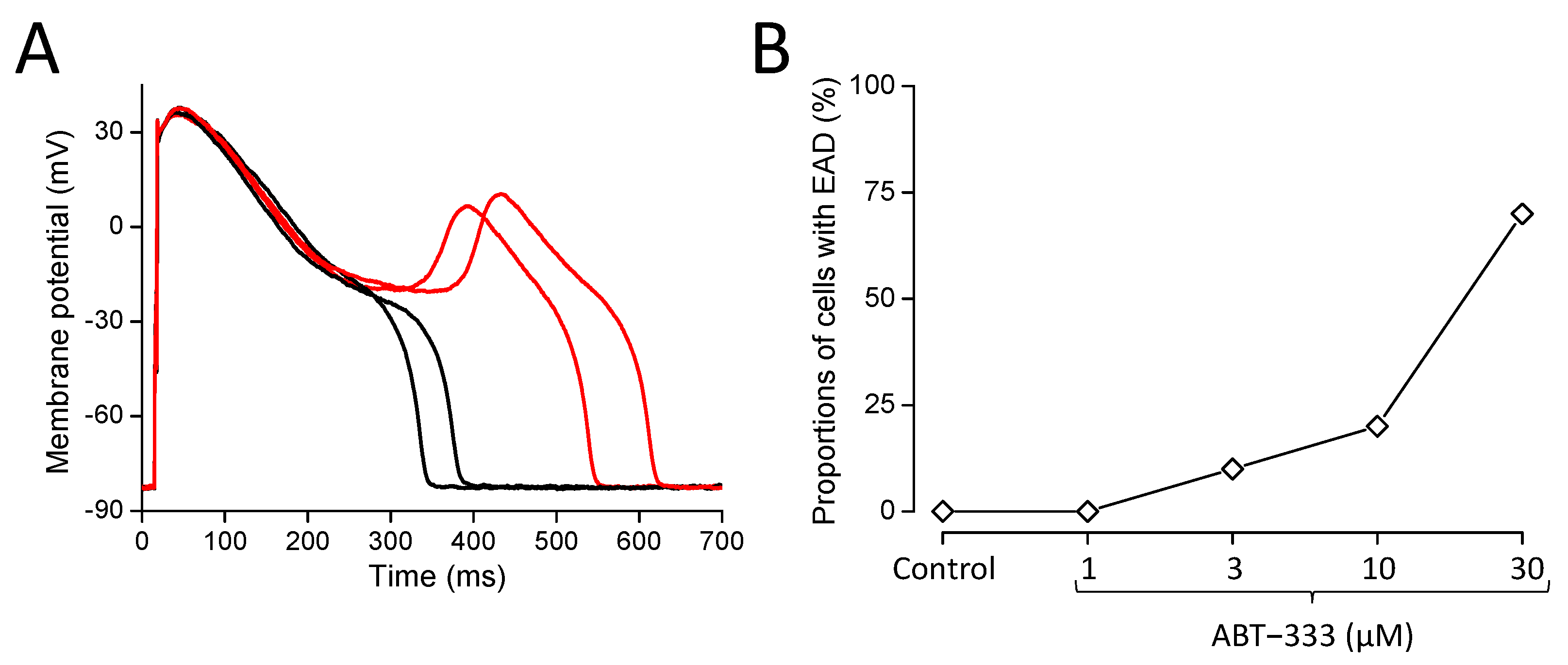 Pharmaceuticals 16 00488 g004