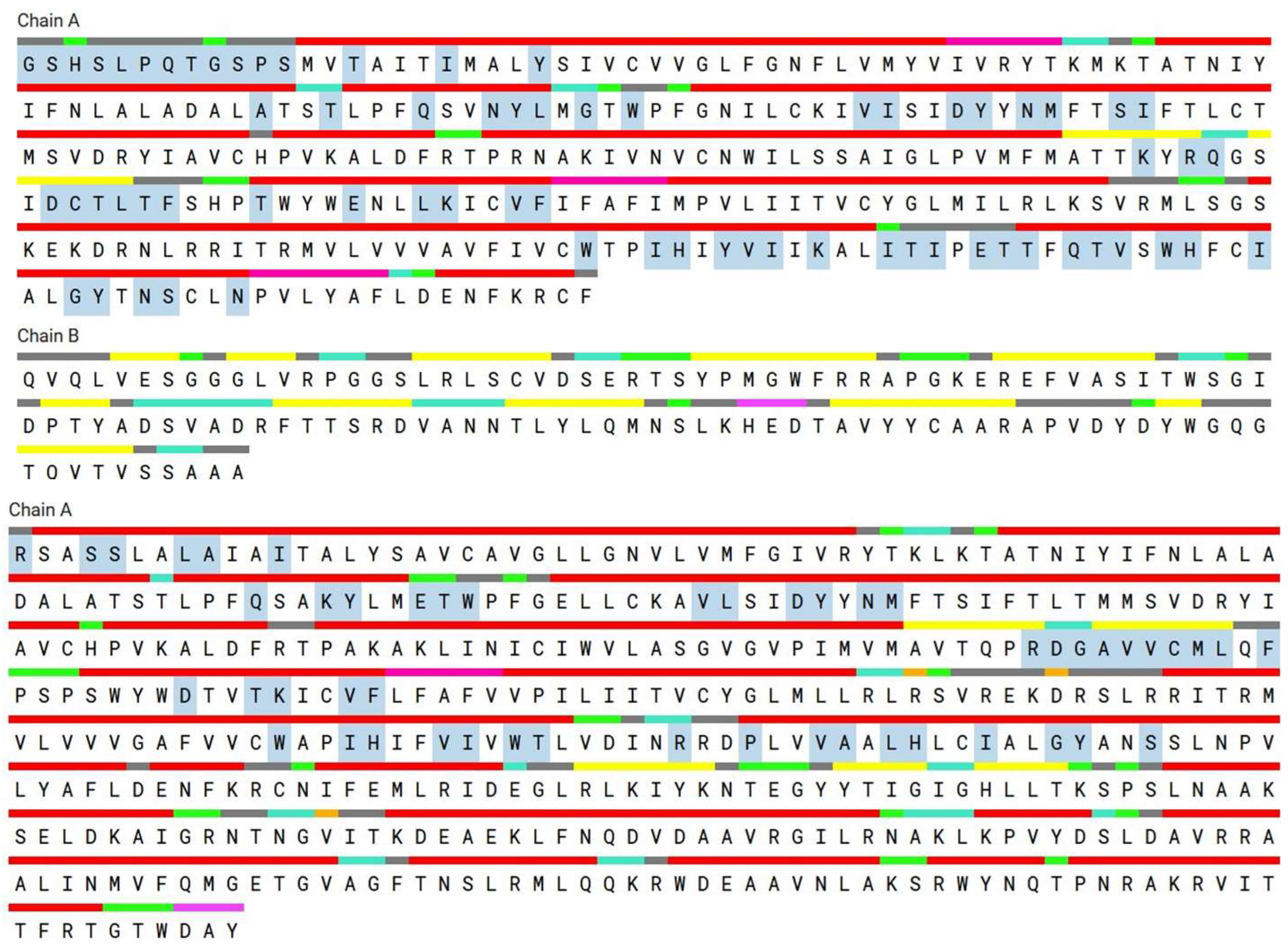 Pharmaceuticals 16 00489 g001 Pharmaceuticals 16 00489 g001