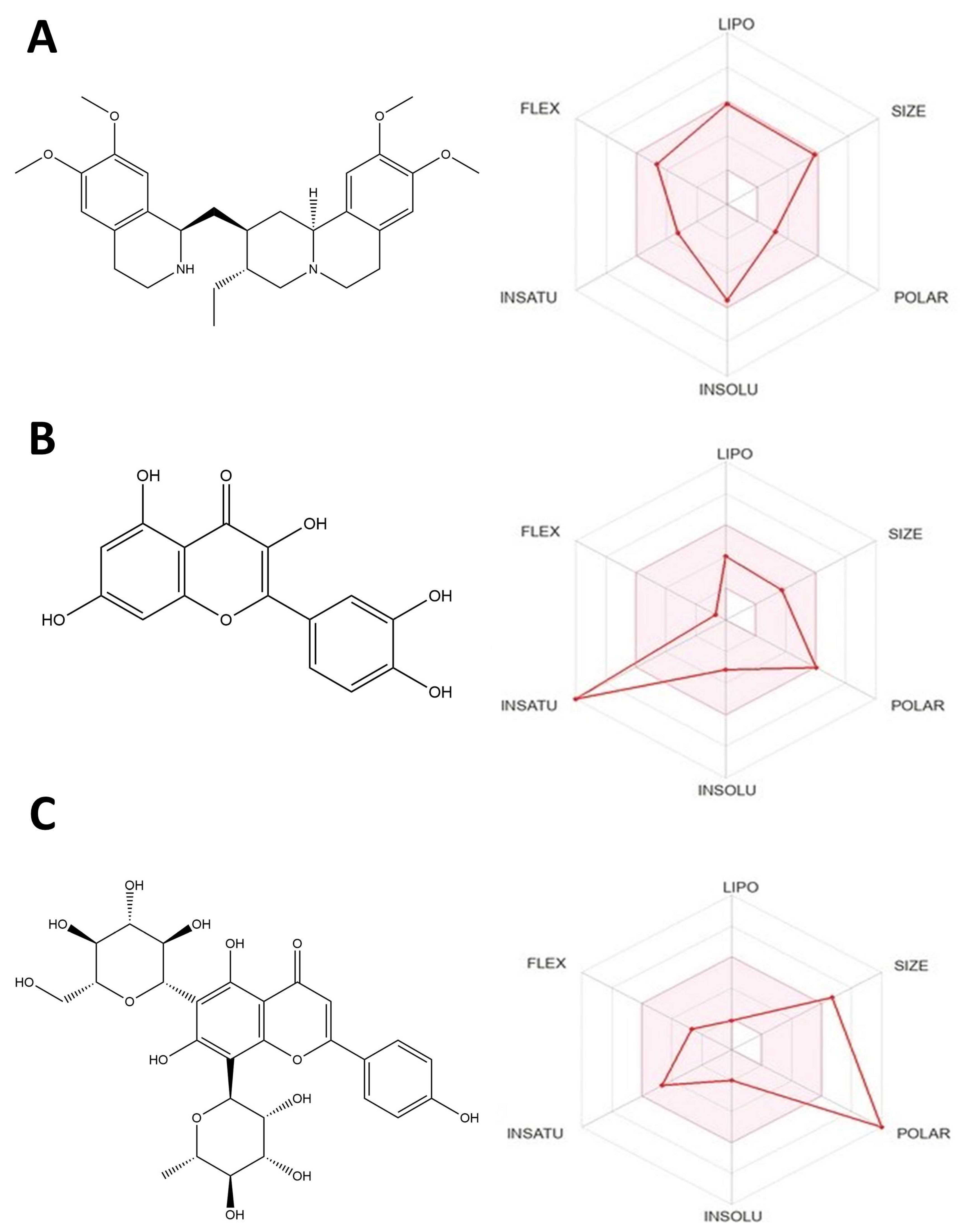 Pharmaceuticals 16 00489 g002 Pharmaceuticals 16 00489 g002