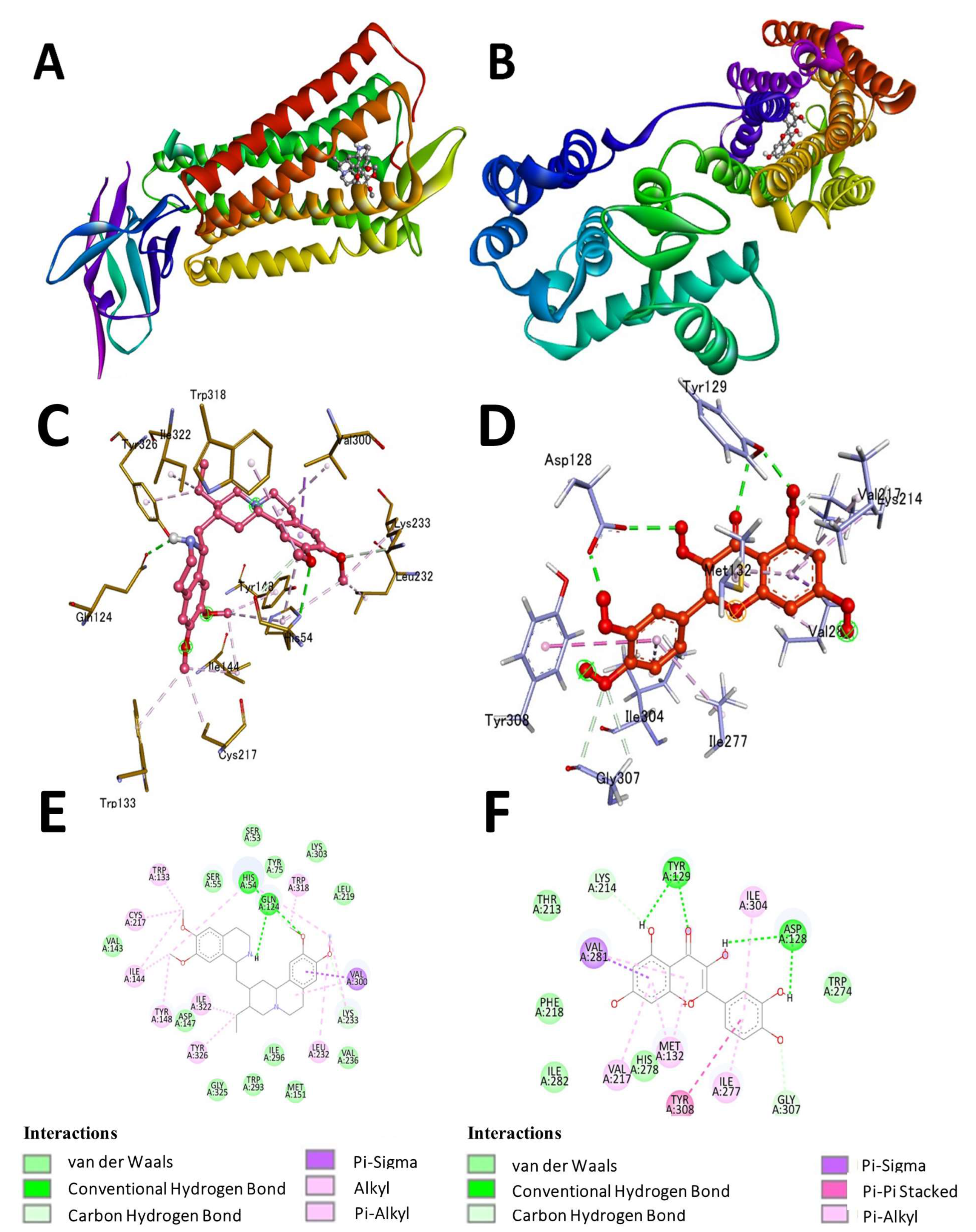 Pharmaceuticals 16 00489 g003 Pharmaceuticals 16 00489 g003