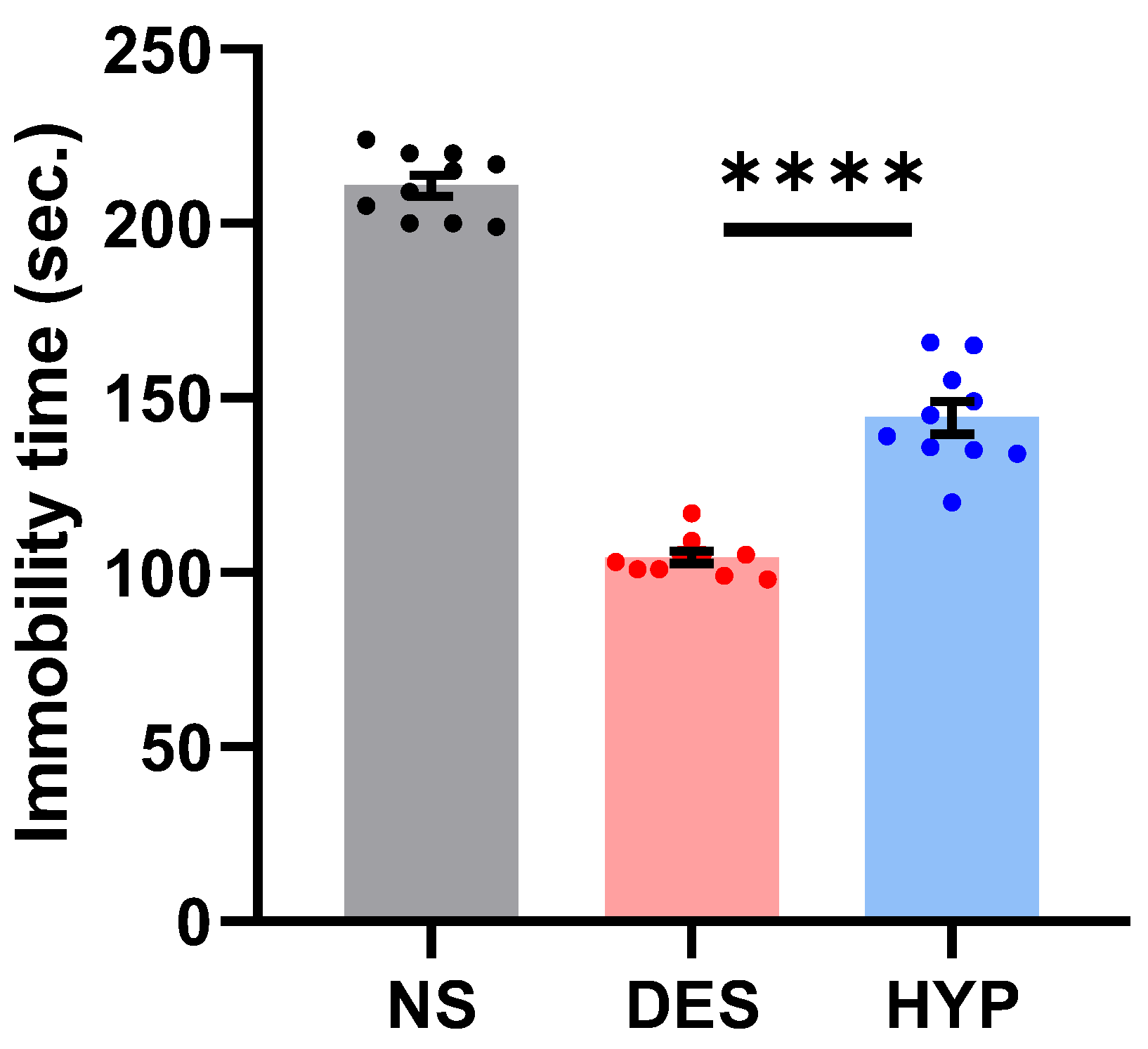 Pharmaceuticals 16 00490 g006