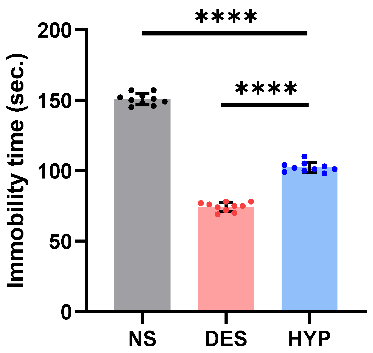 Pharmaceuticals 16 00490 g007