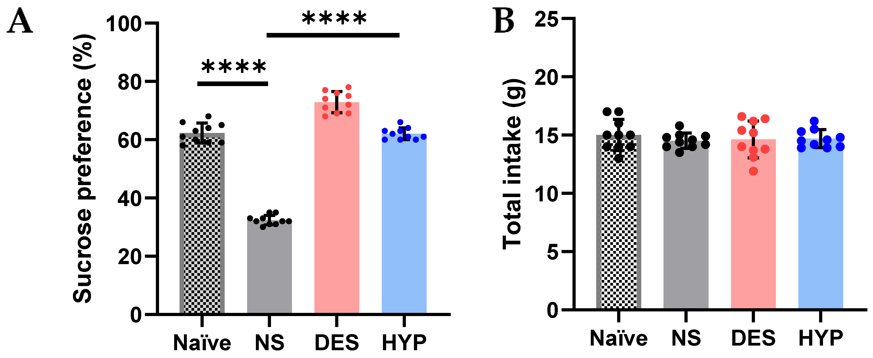 Pharmaceuticals 16 00490 g008