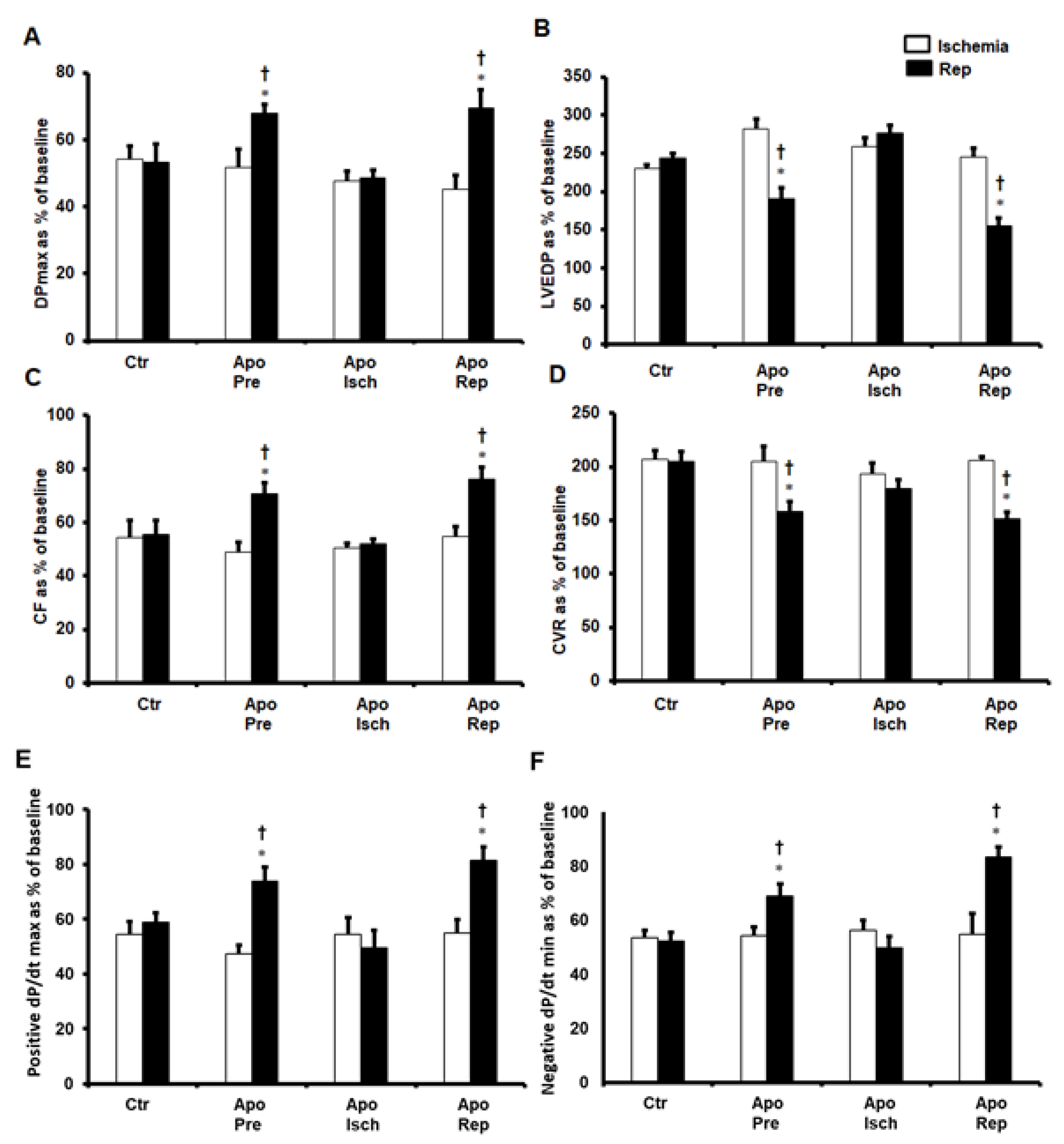Pharmaceuticals 16 00492 g001 Pharmaceuticals 16 00492 g001