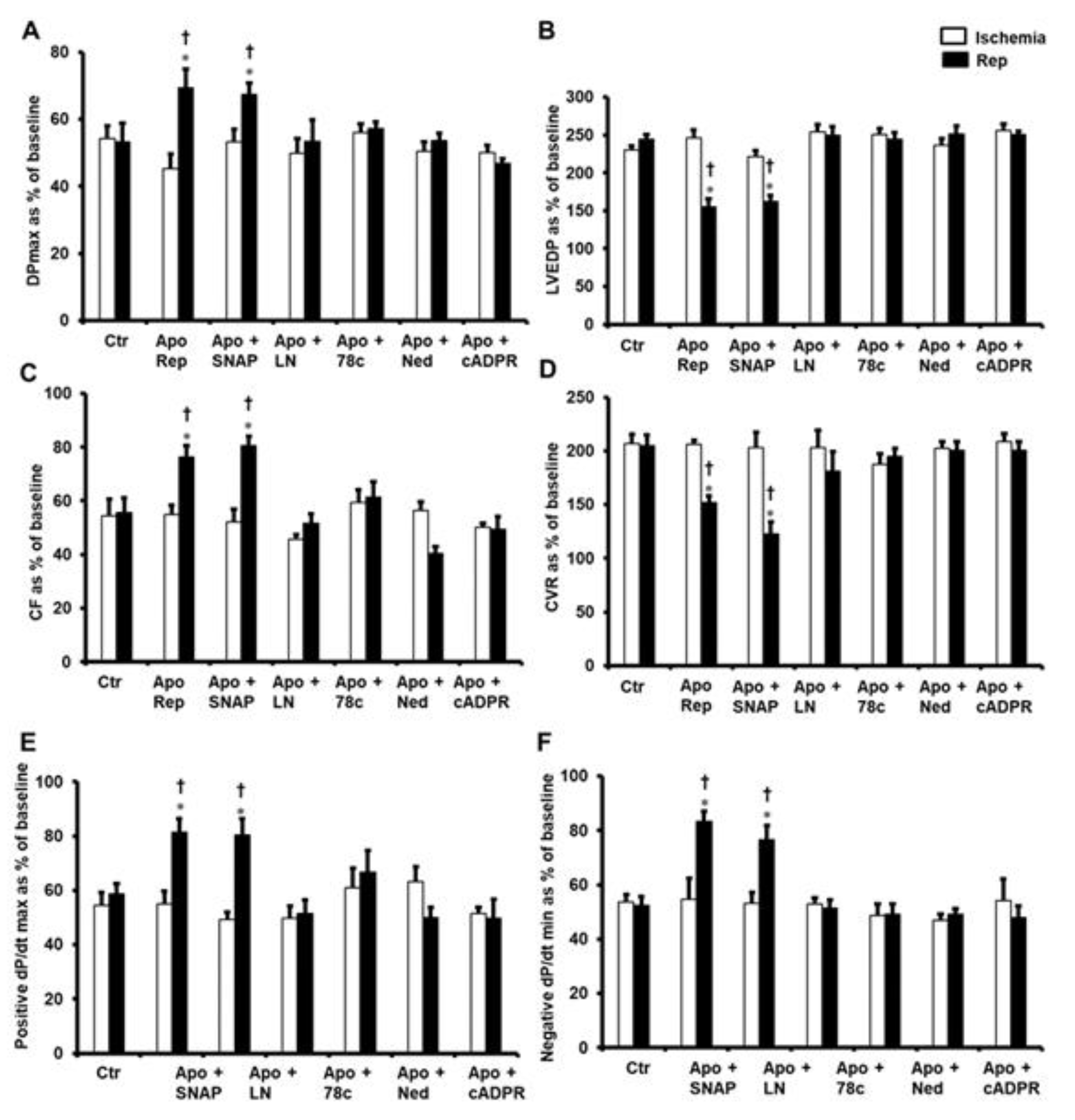 Pharmaceuticals 16 00492 g003 Pharmaceuticals 16 00492 g003