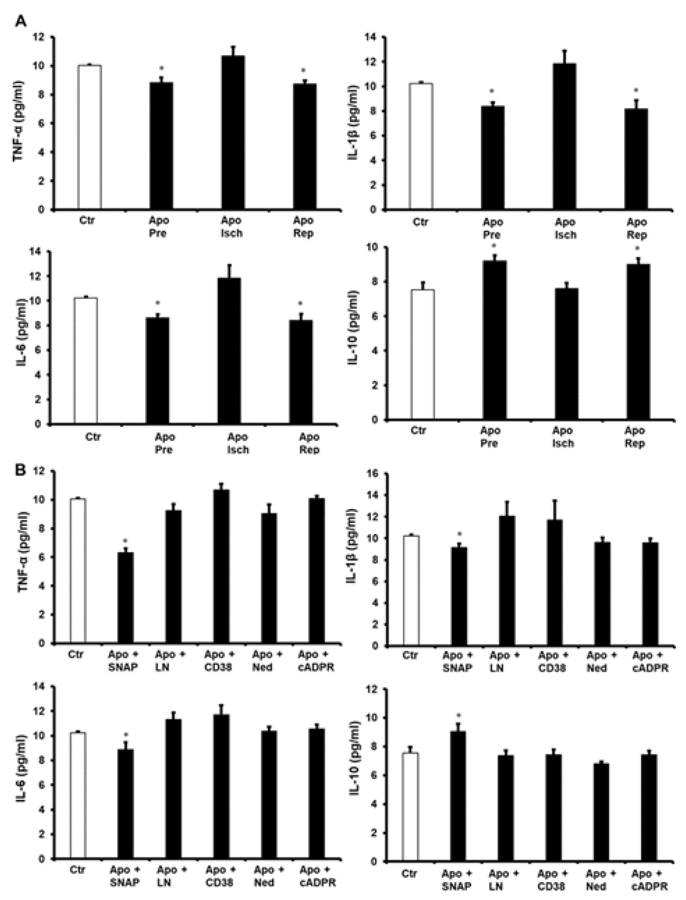 Pharmaceuticals 16 00492 g005 Pharmaceuticals 16 00492 g005