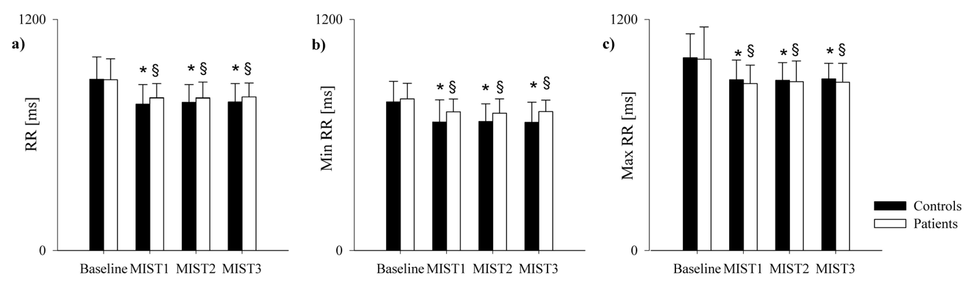 Pharmaceuticals 16 00493 g003 Pharmaceuticals 16 00493 g003
