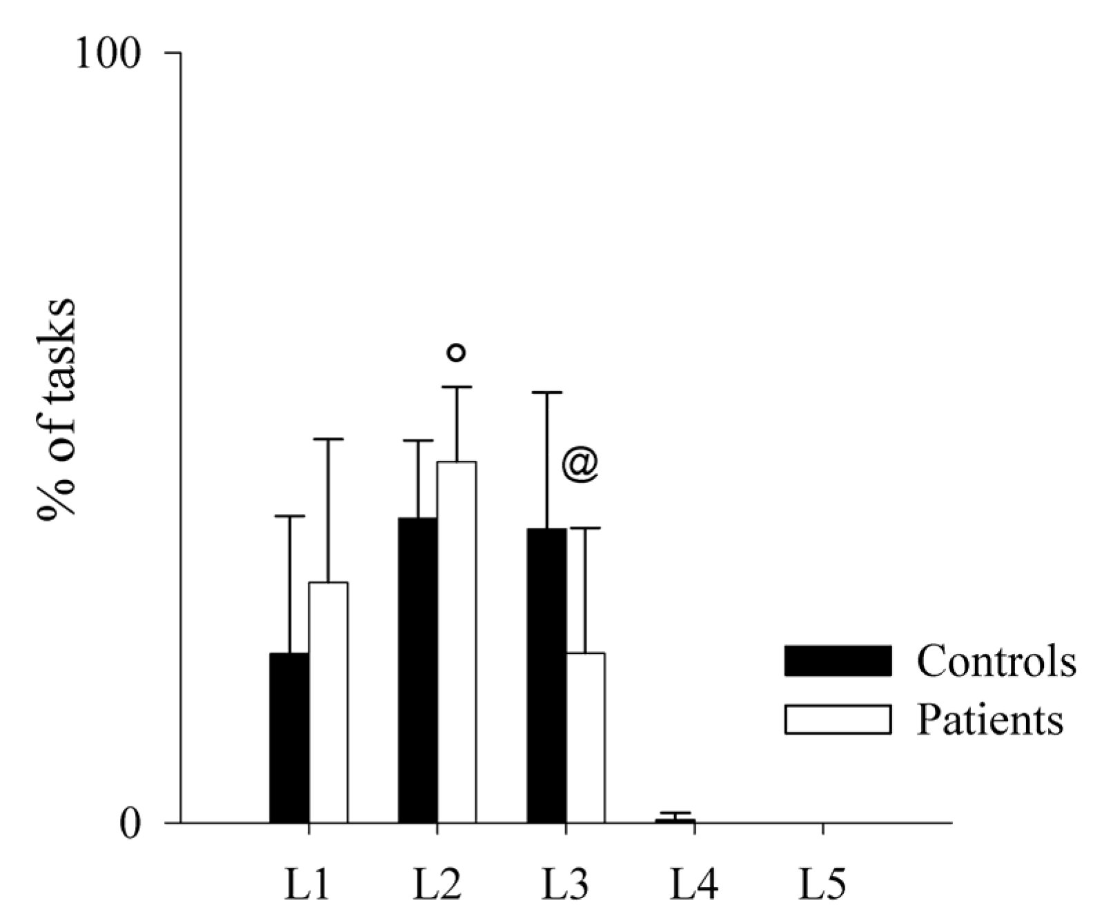 Pharmaceuticals 16 00493 g005 Pharmaceuticals 16 00493 g005