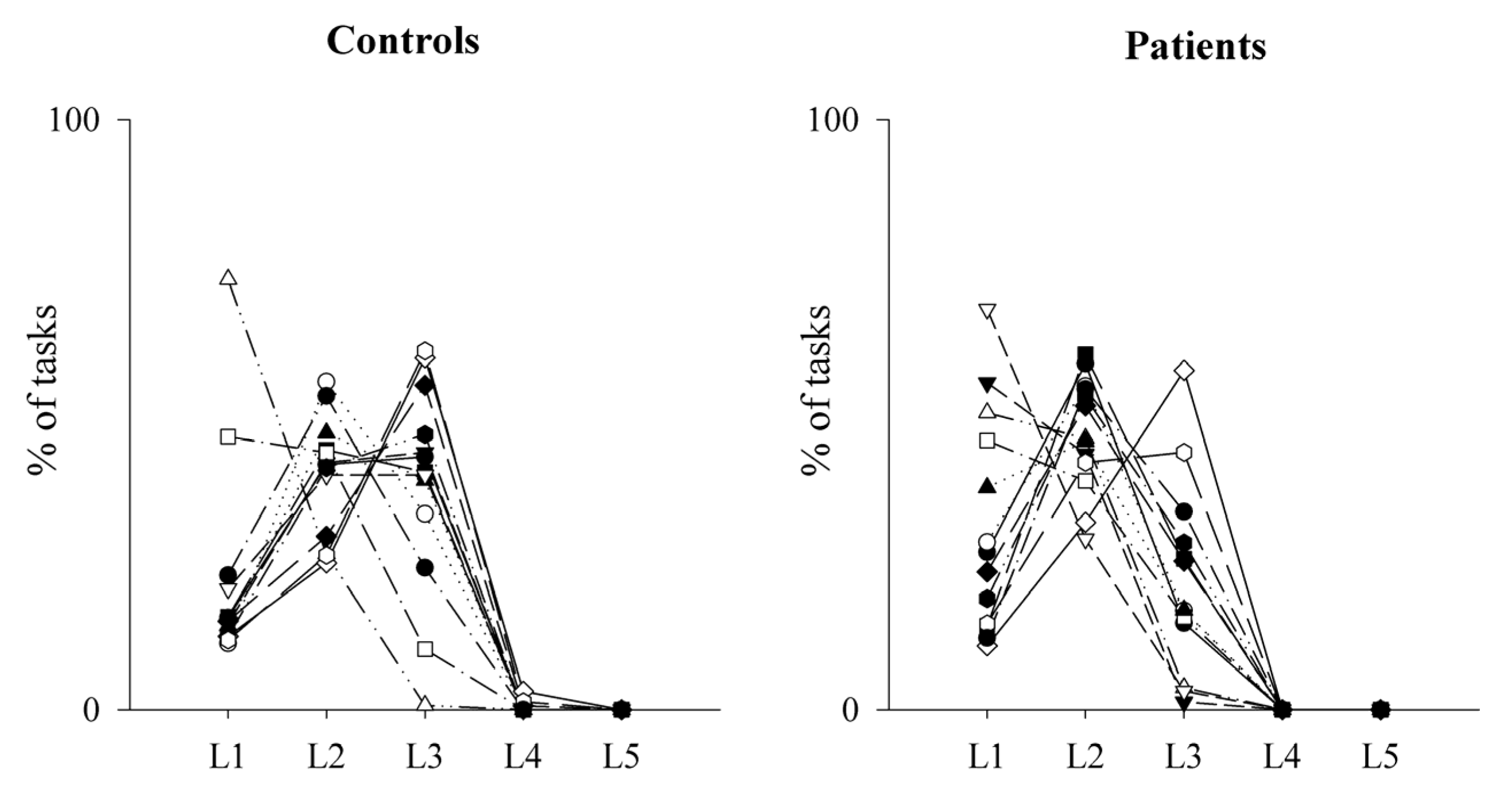 Pharmaceuticals 16 00493 g006 Pharmaceuticals 16 00493 g006