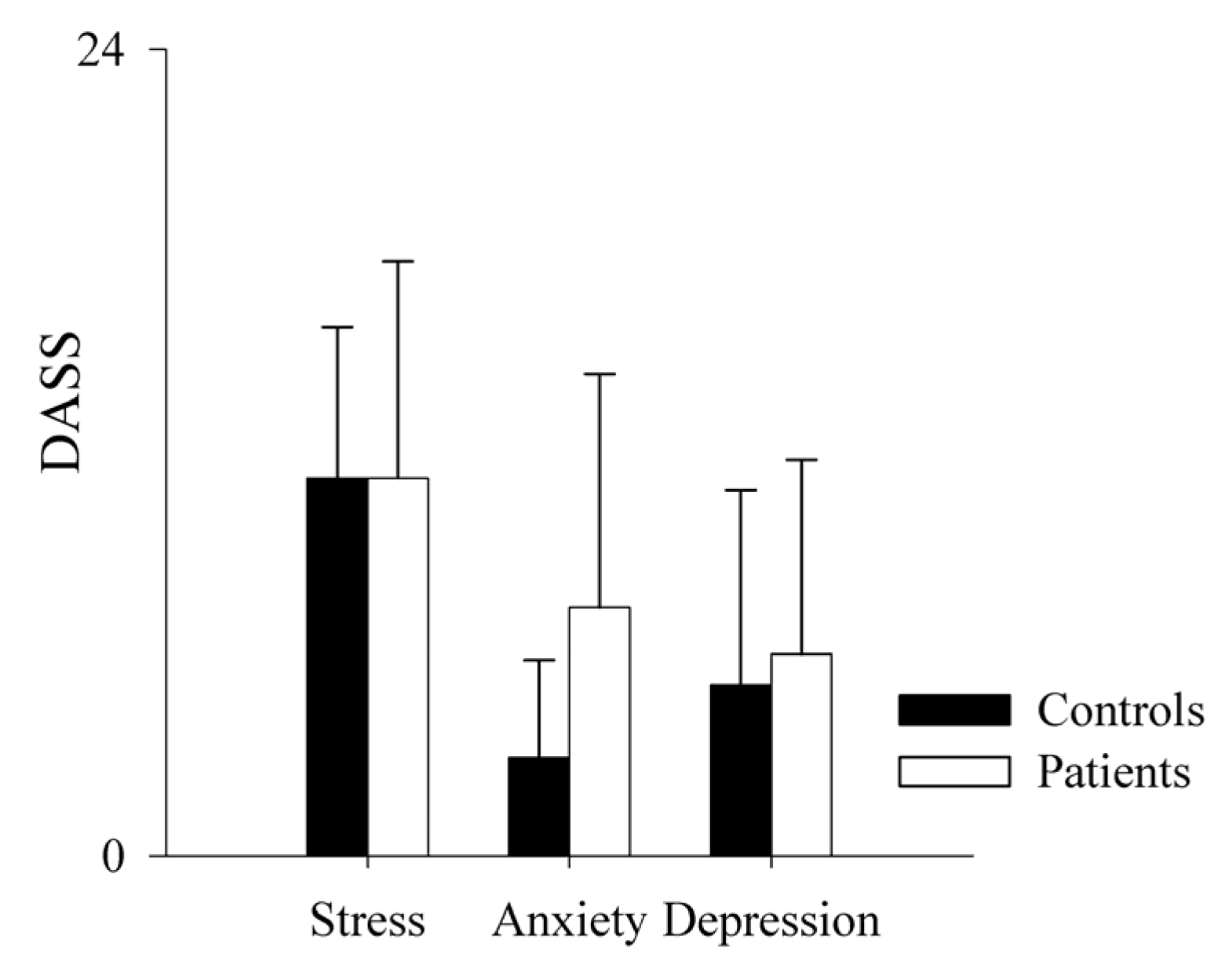 Pharmaceuticals 16 00493 g007 Pharmaceuticals 16 00493 g007