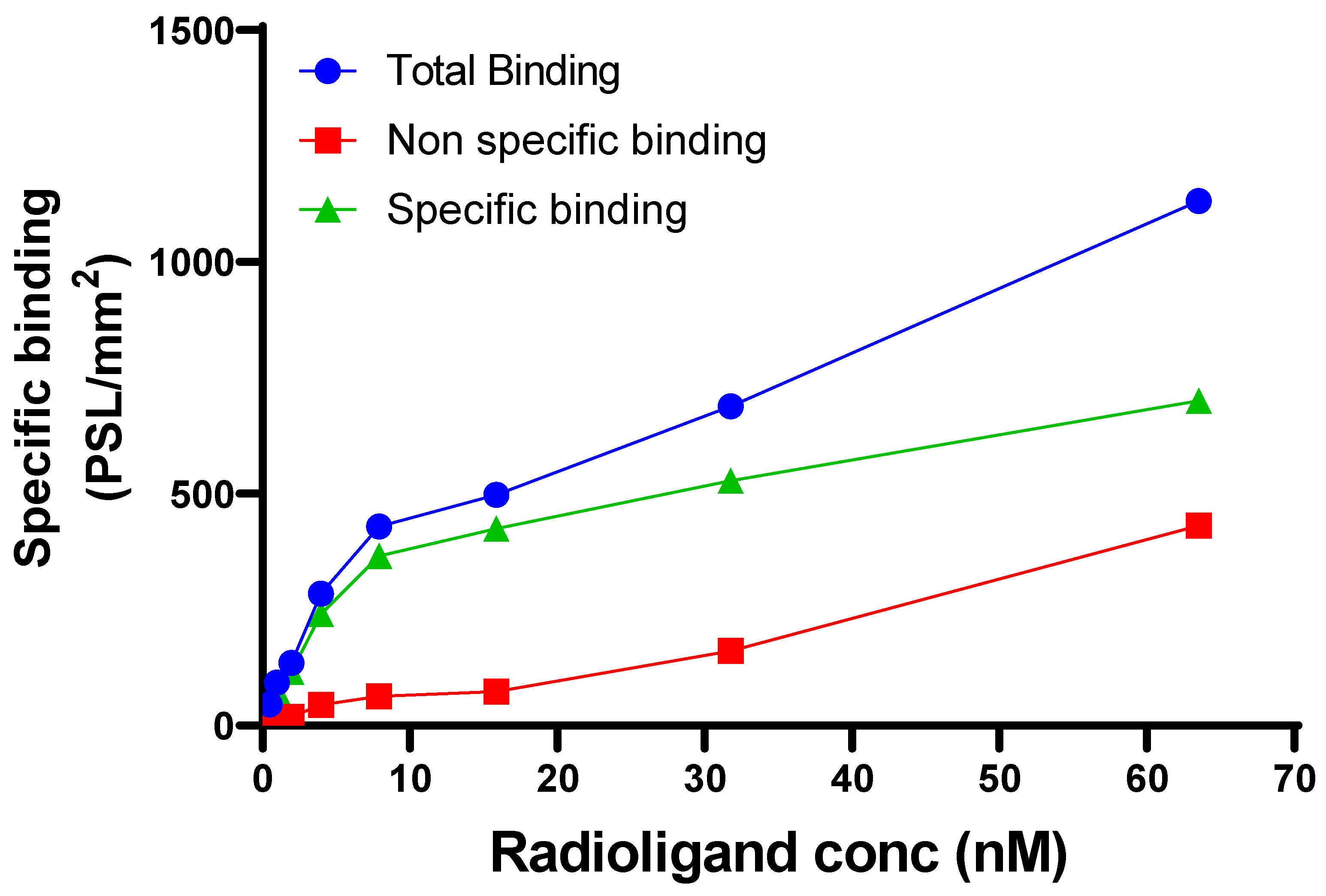 Pharmaceuticals 16 00495 g002 Pharmaceuticals 16 00495 g002