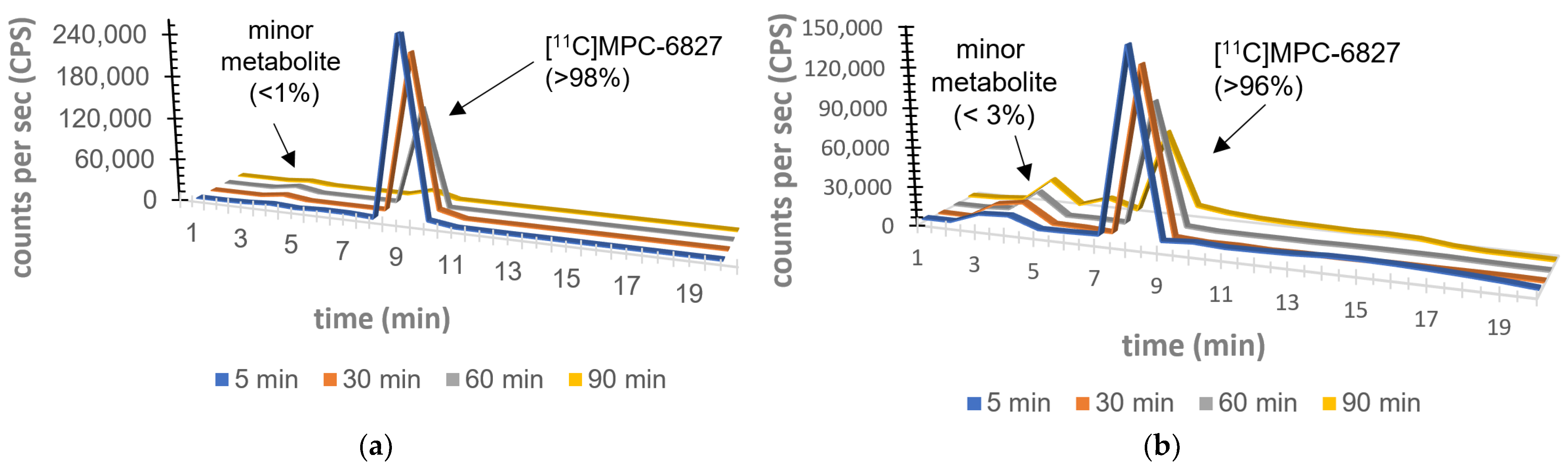 Pharmaceuticals 16 00495 g004 Pharmaceuticals 16 00495 g004