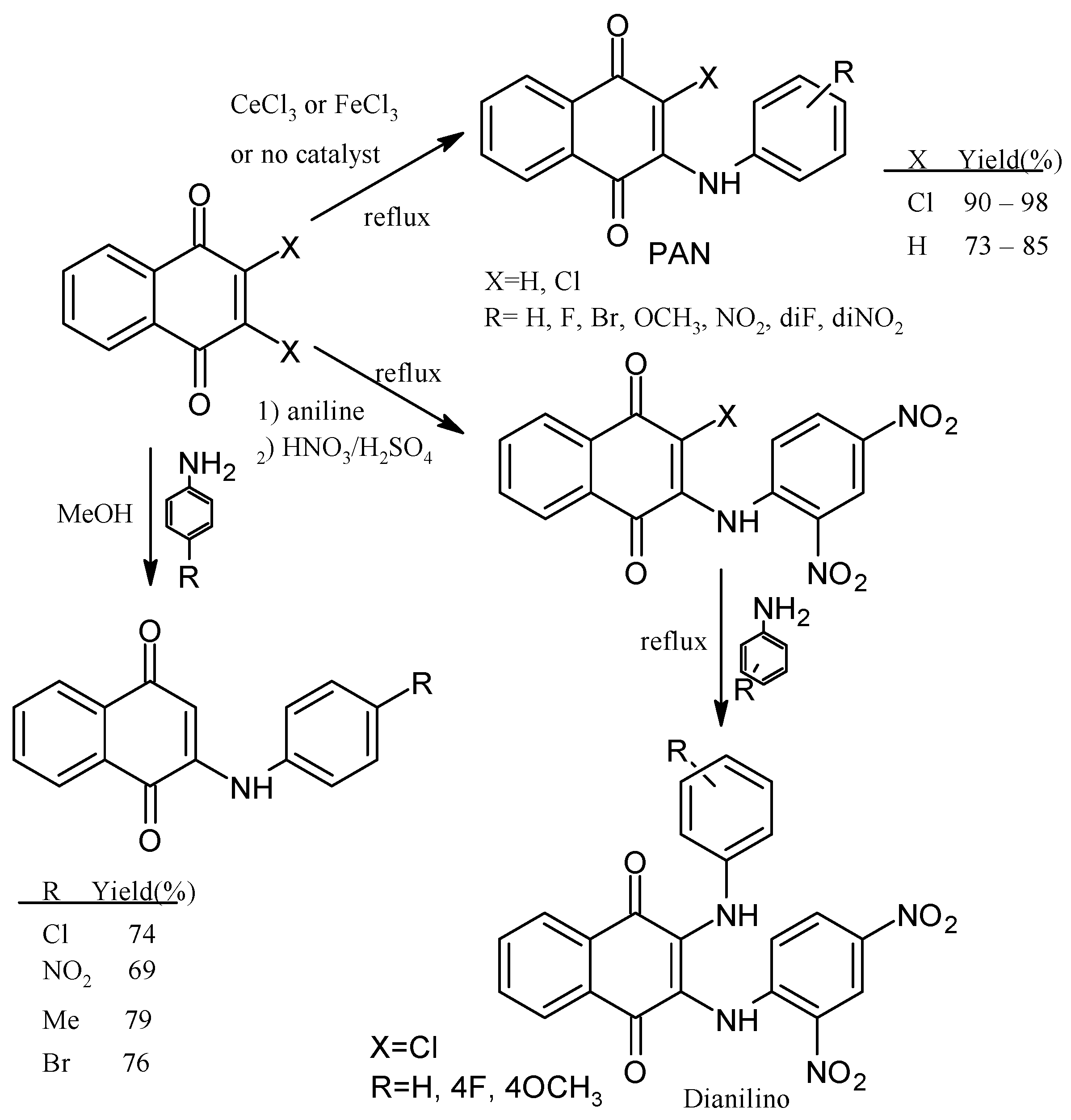 Pharmaceuticals 16 00496 g004 Pharmaceuticals 16 00496 g004