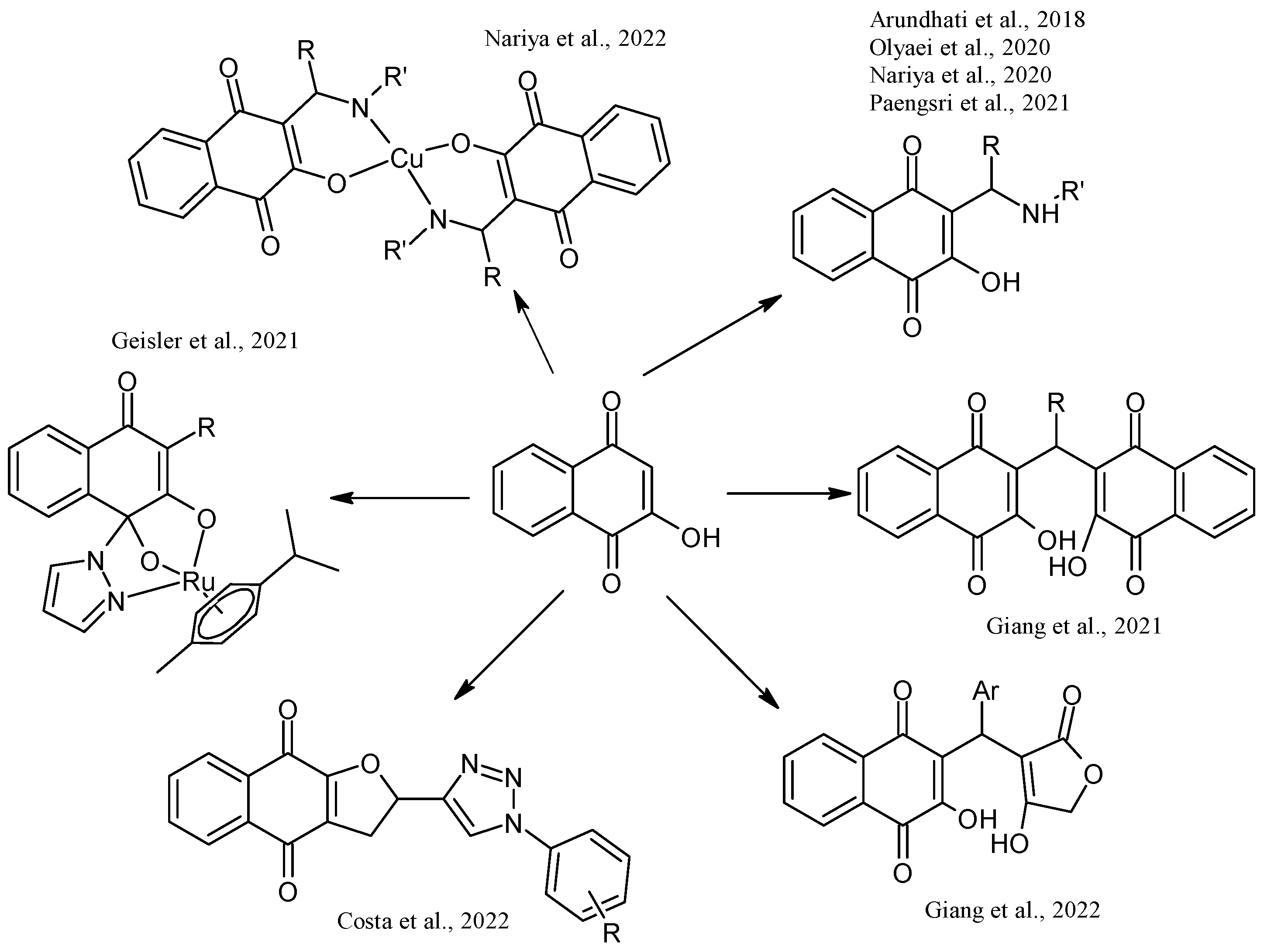 Pharmaceuticals 16 00496 g008 Pharmaceuticals 16 00496 g008