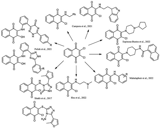 1,4‐Naphthoquinone Analogs and Their Application as Antibacterial Agents -  Wang - 2022 - ChemistrySelect - Wiley Online Library