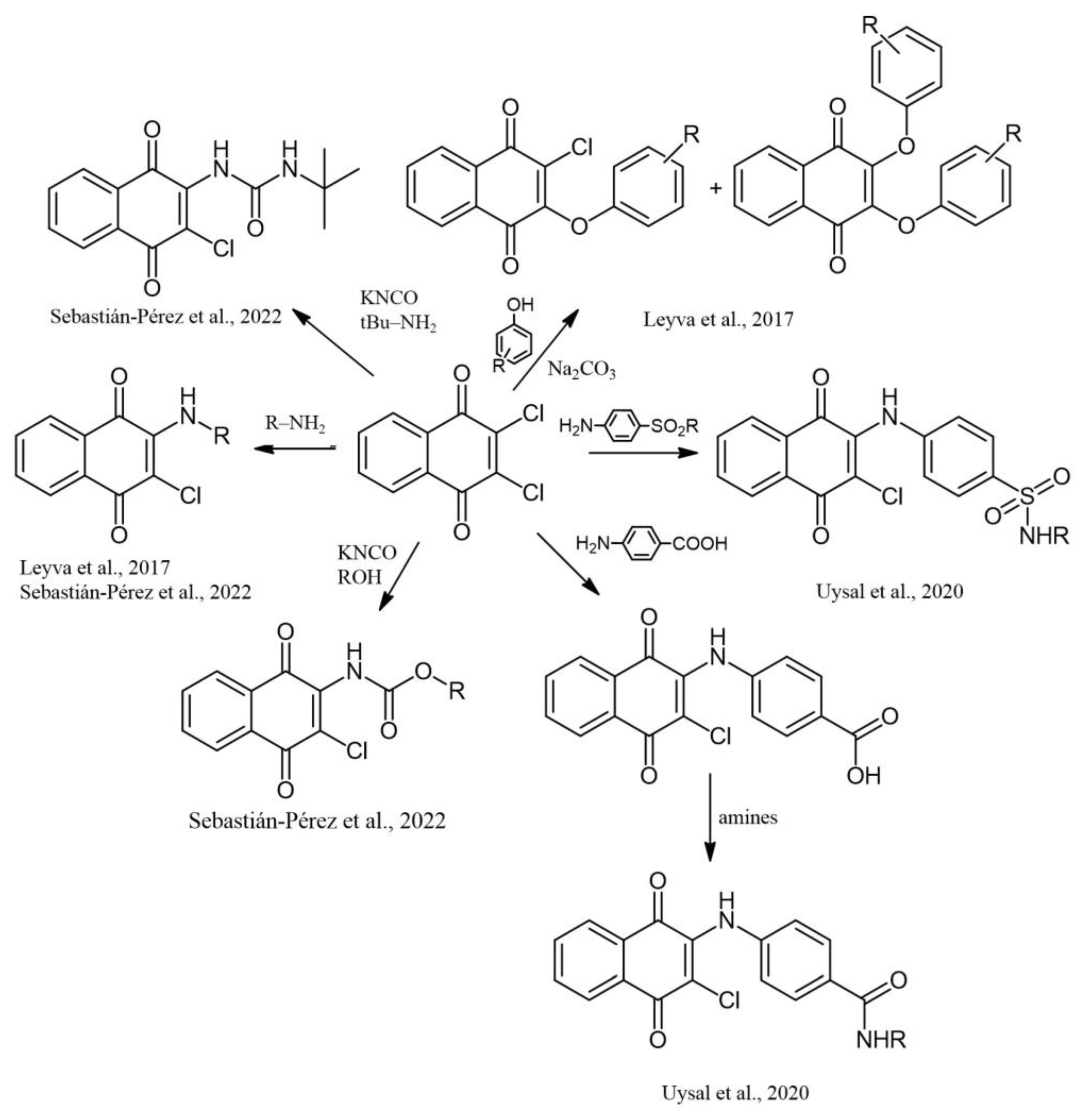 Pharmaceuticals 16 00496 g015 Pharmaceuticals 16 00496 g015