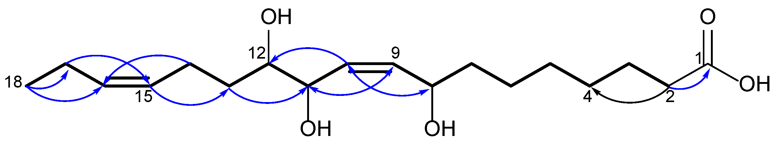 Pharmaceuticals 16 00498 g002 Pharmaceuticals 16 00498 g002