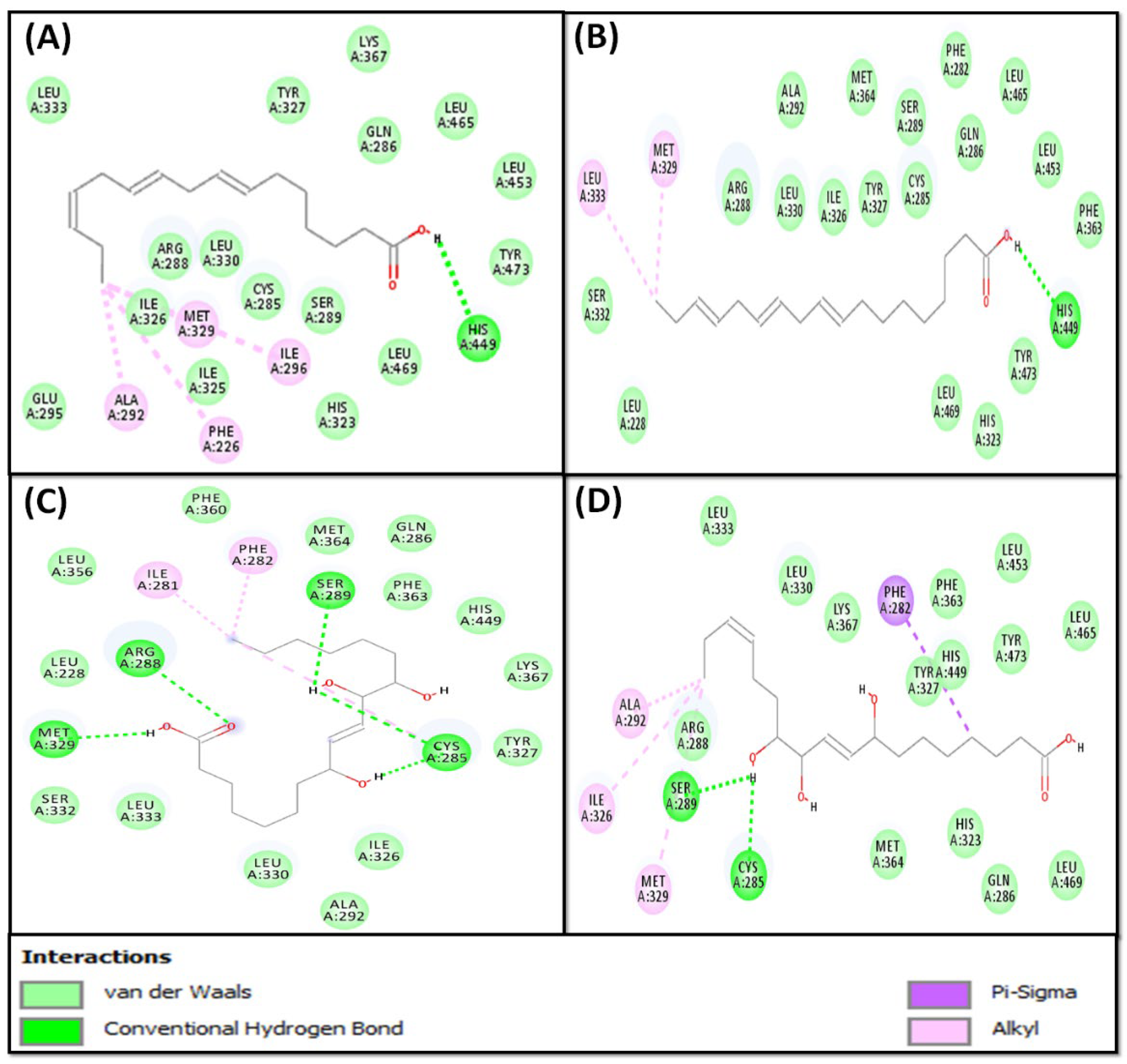 Pharmaceuticals 16 00498 g004 Pharmaceuticals 16 00498 g004