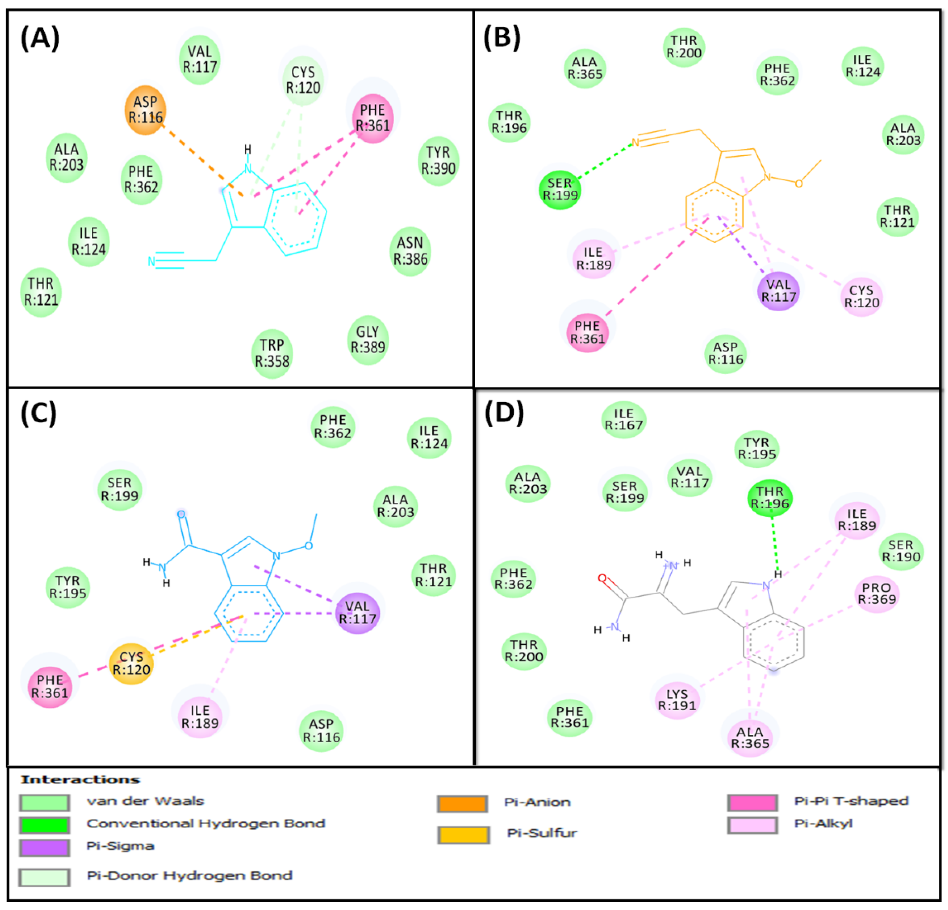 Pharmaceuticals 16 00498 g006 Pharmaceuticals 16 00498 g006