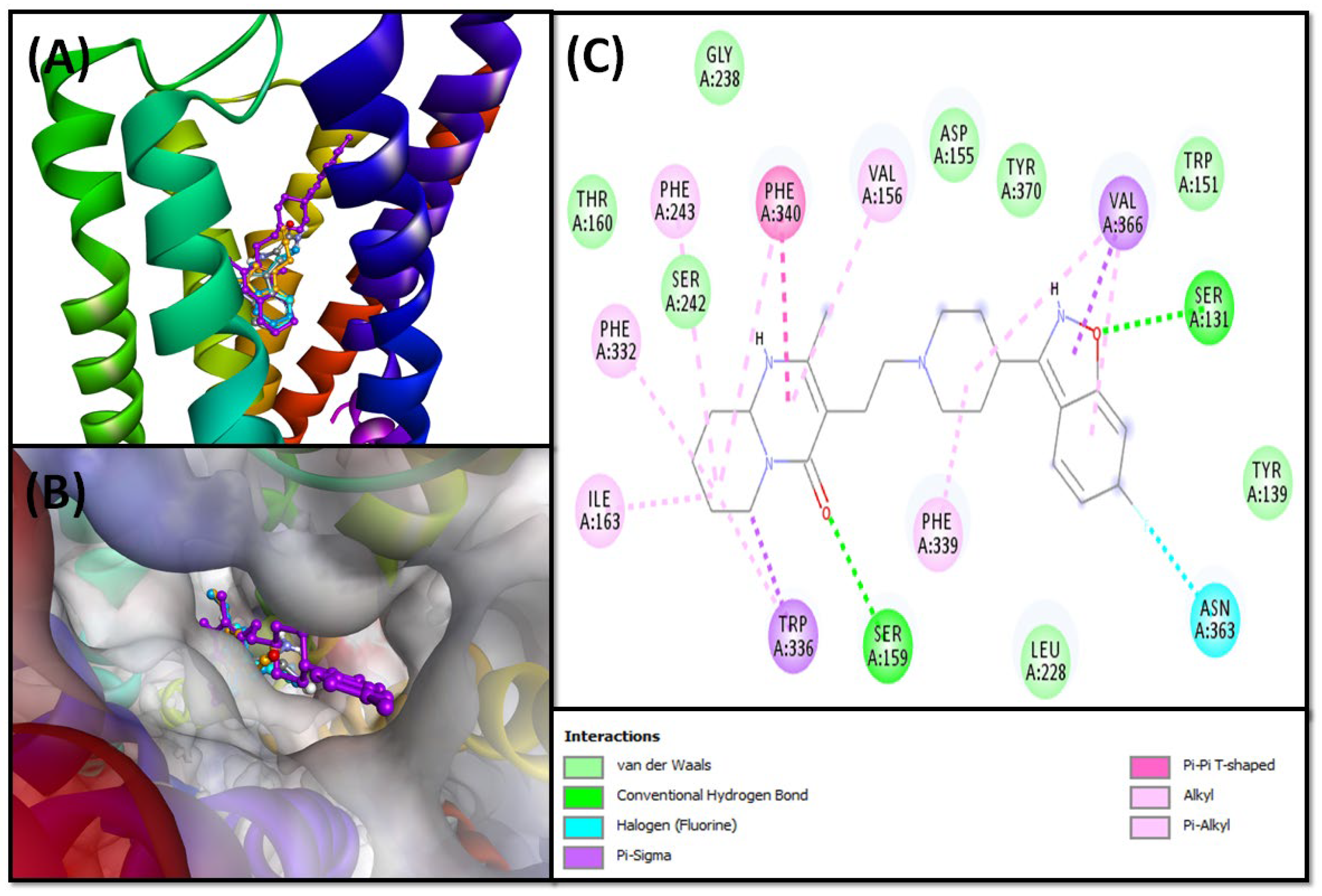 Pharmaceuticals 16 00498 g007 Pharmaceuticals 16 00498 g007