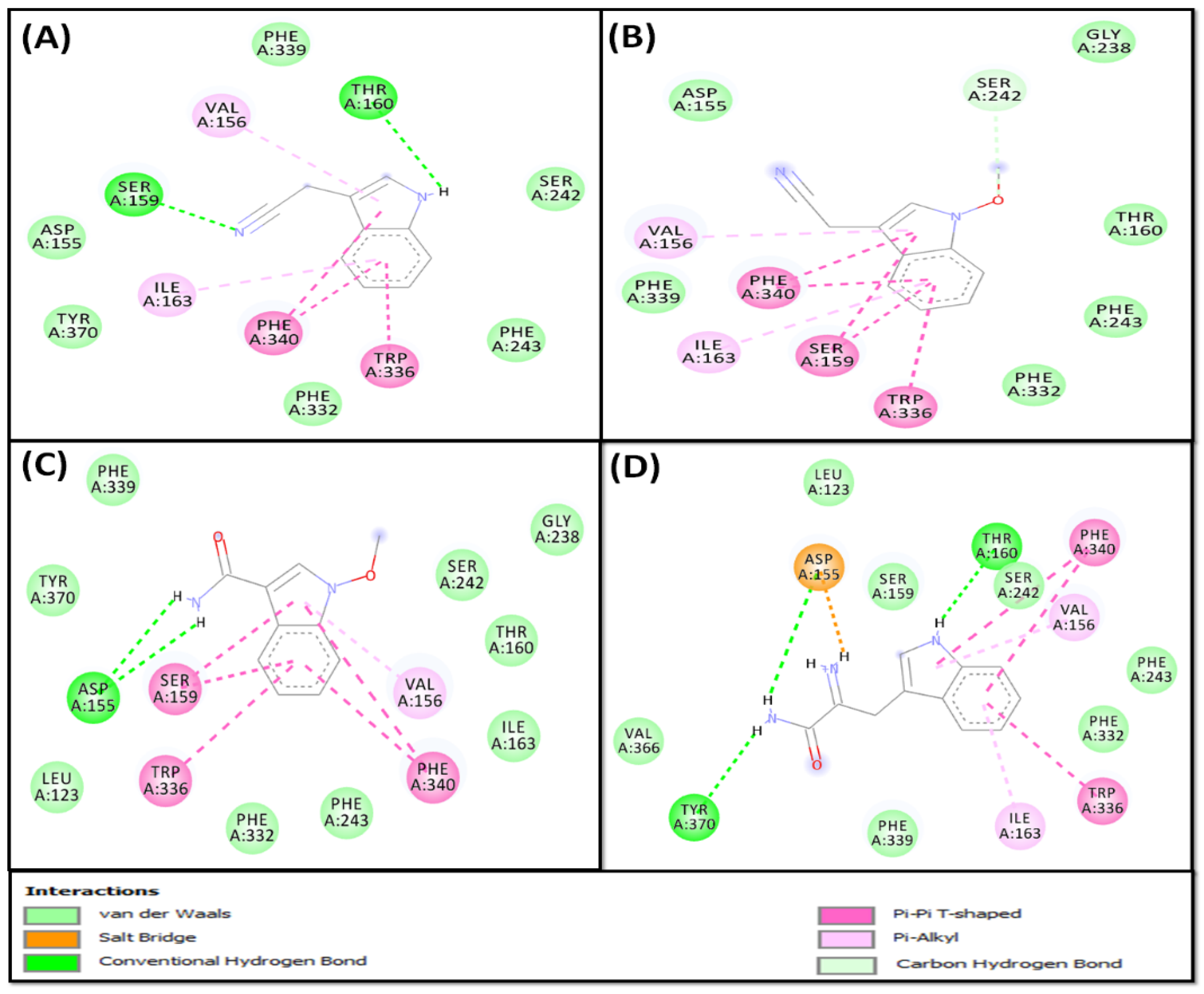 Pharmaceuticals 16 00498 g008 Pharmaceuticals 16 00498 g008