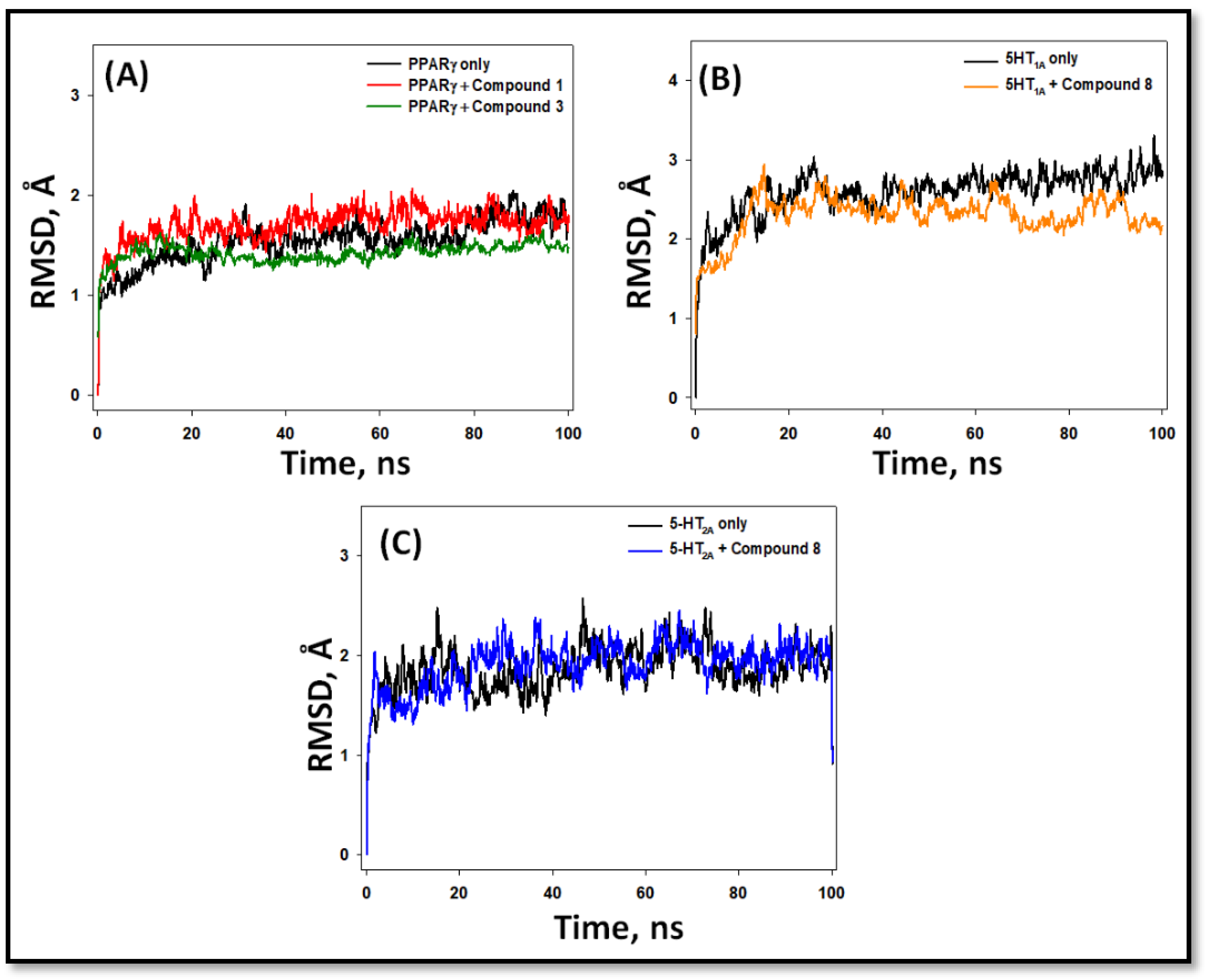 Pharmaceuticals 16 00498 g009 Pharmaceuticals 16 00498 g009