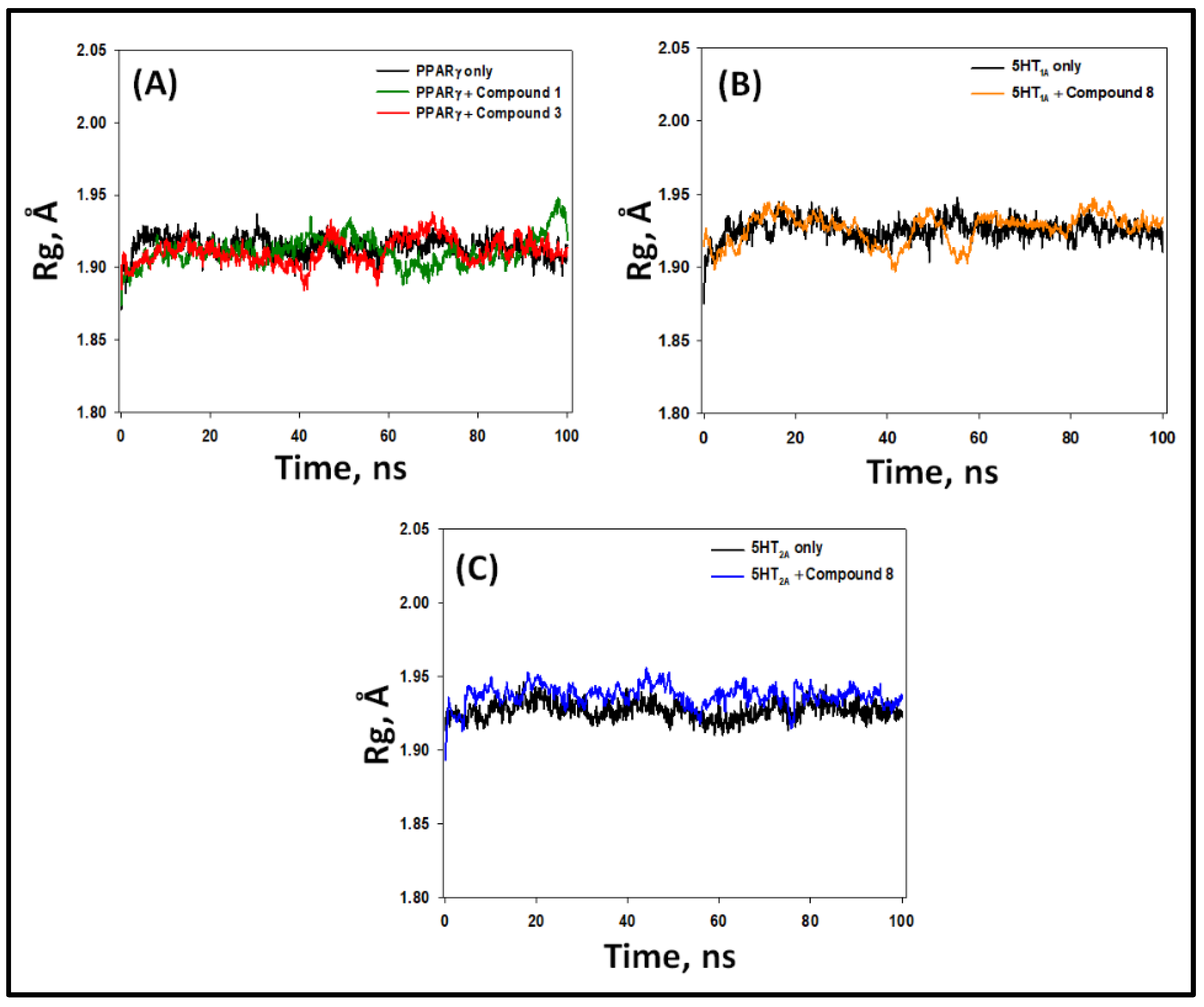 Pharmaceuticals 16 00498 g011 Pharmaceuticals 16 00498 g011