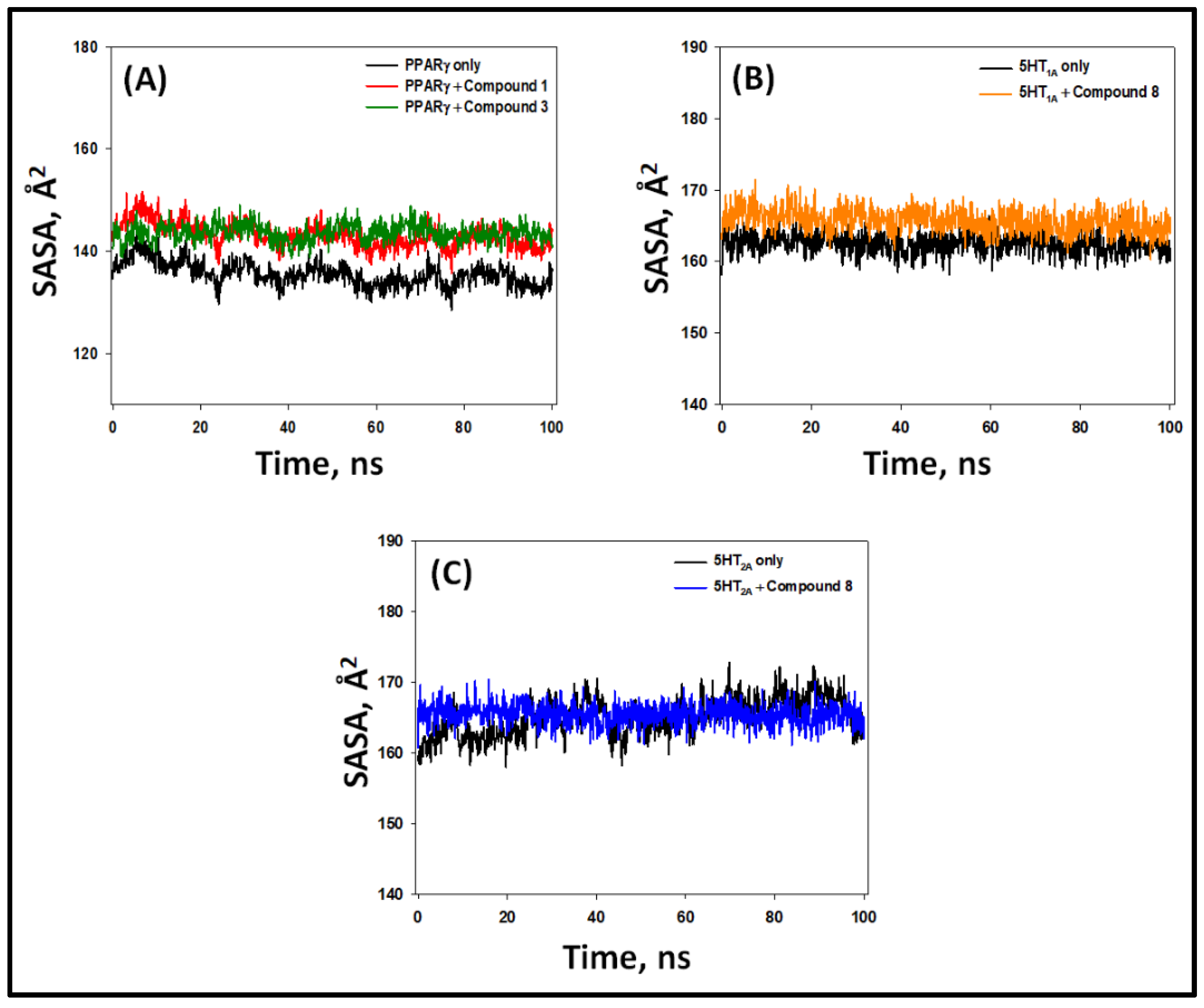 Pharmaceuticals 16 00498 g012 Pharmaceuticals 16 00498 g012