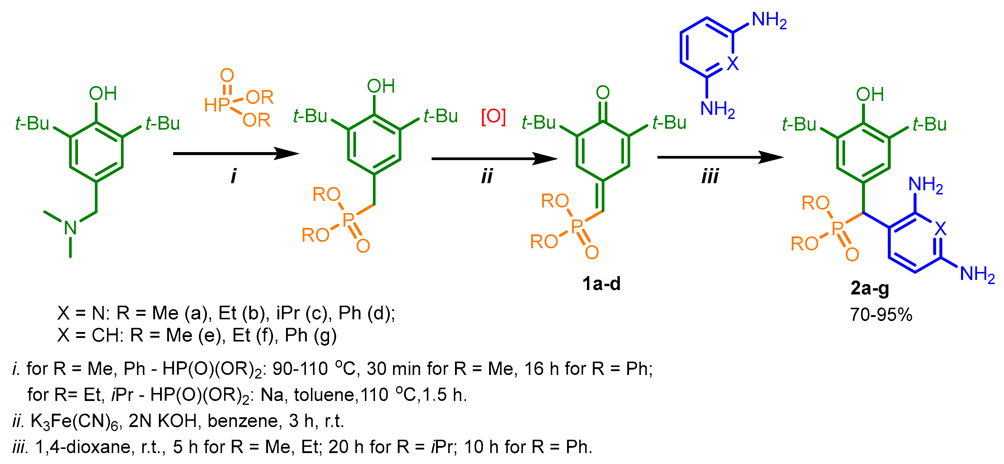 Pharmaceuticals 16 00499 sch001 Pharmaceuticals 16 00499 sch001