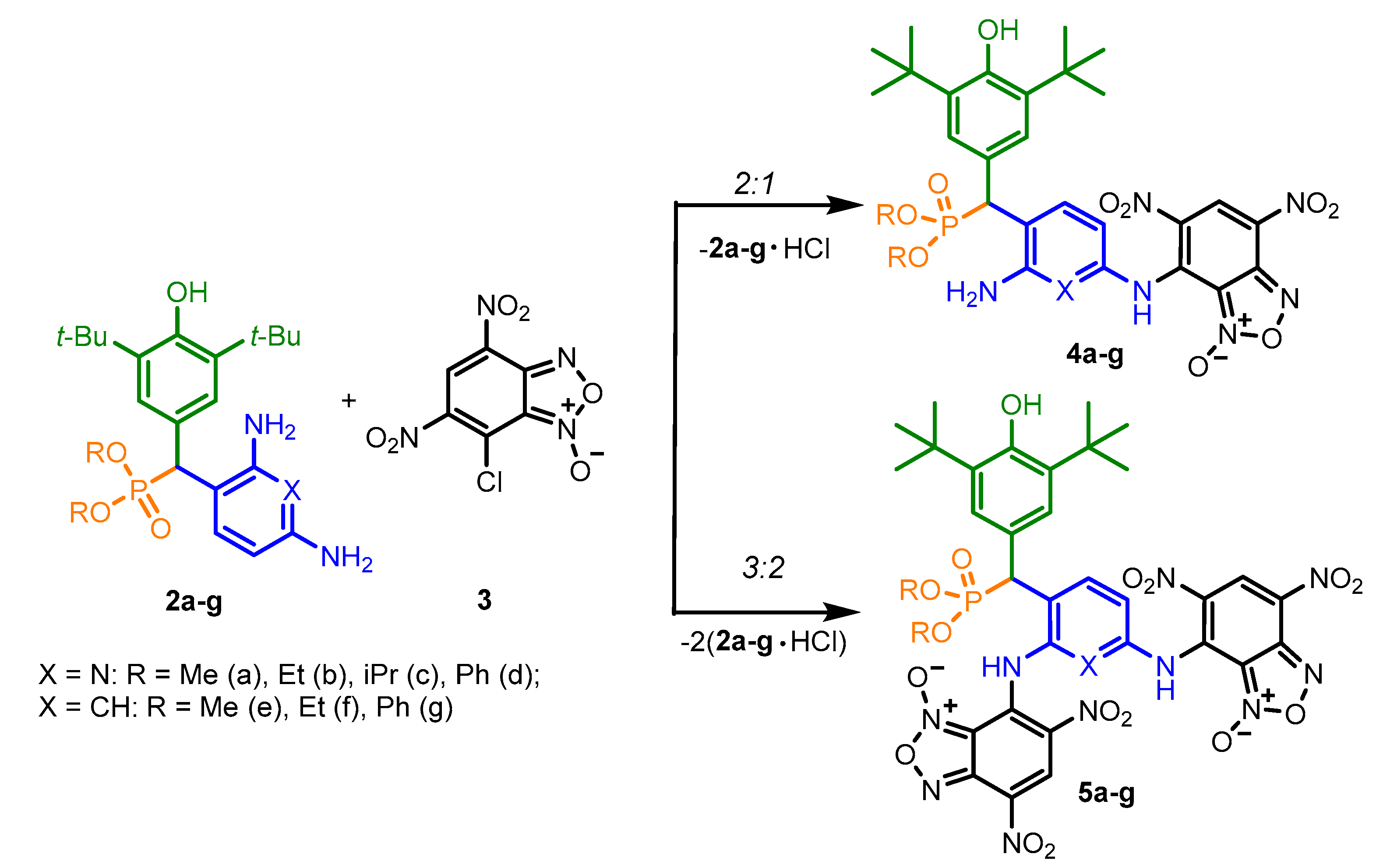 Pharmaceuticals 16 00499 sch002 Pharmaceuticals 16 00499 sch002