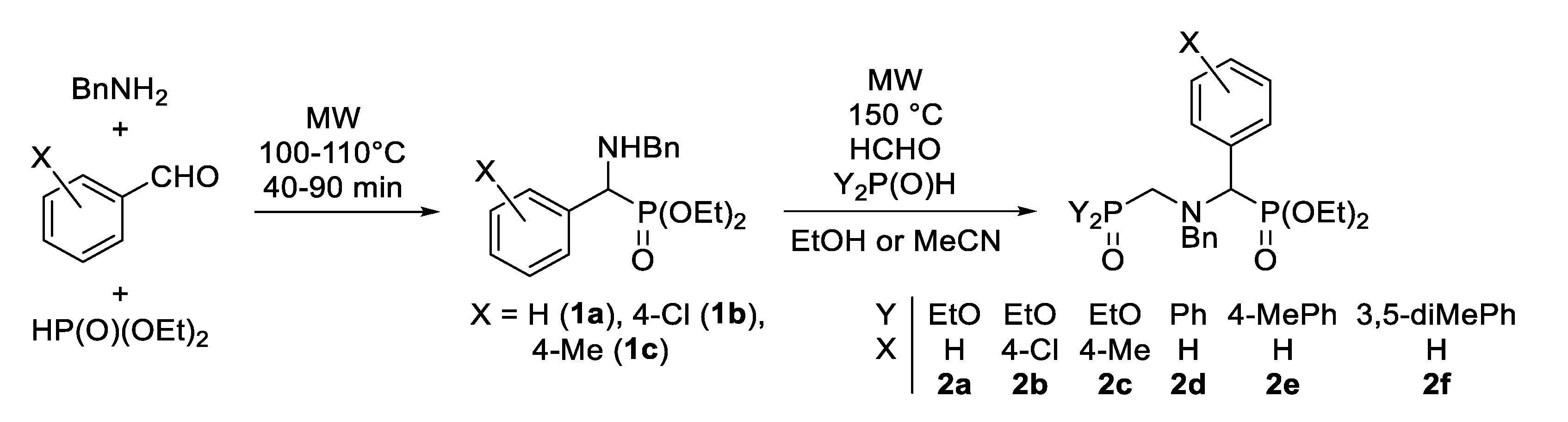 Pharmaceuticals 16 00506 sch001 Pharmaceuticals 16 00506 sch001
