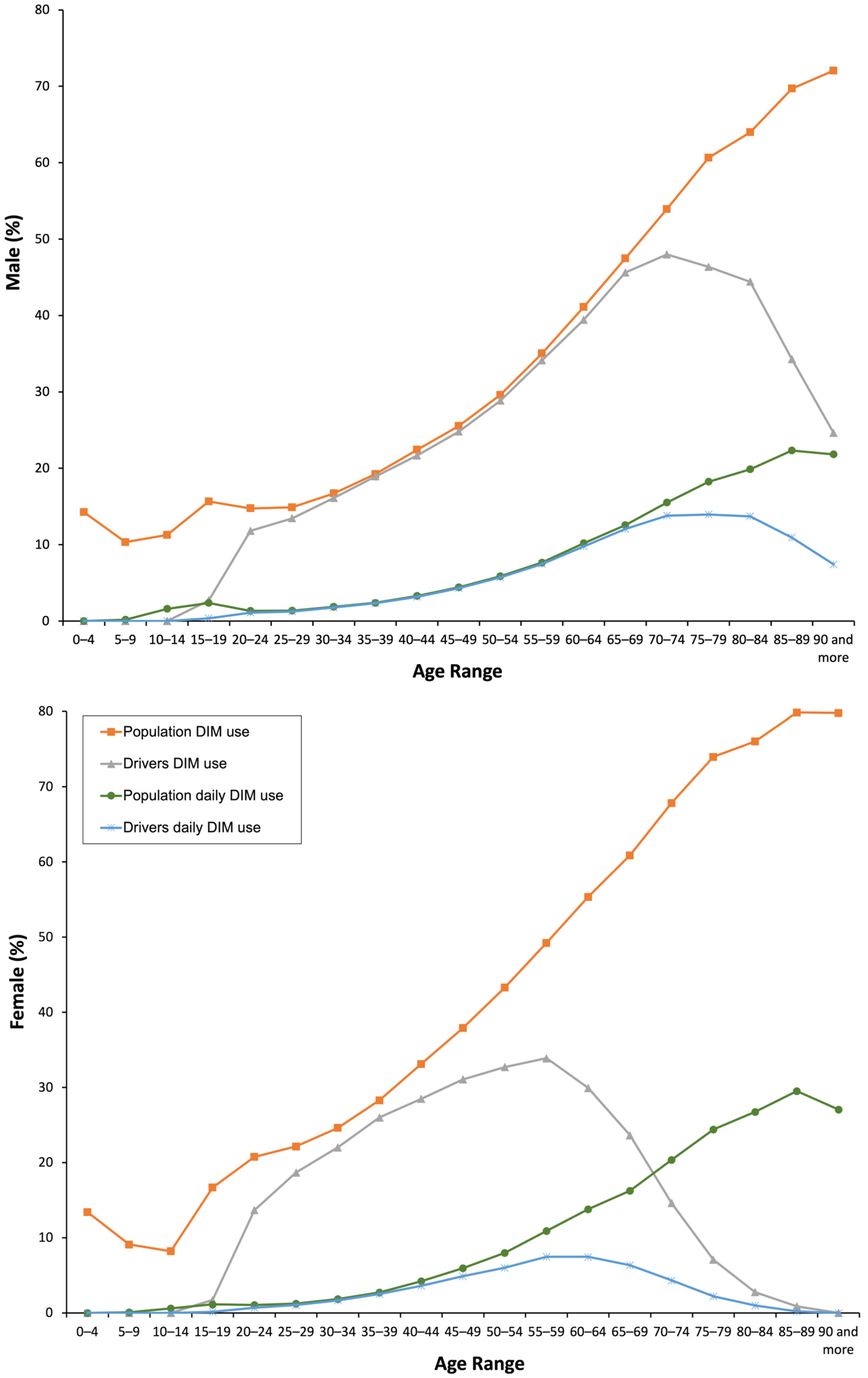 Pharmaceuticals 16 00508 g001 Pharmaceuticals 16 00508 g001