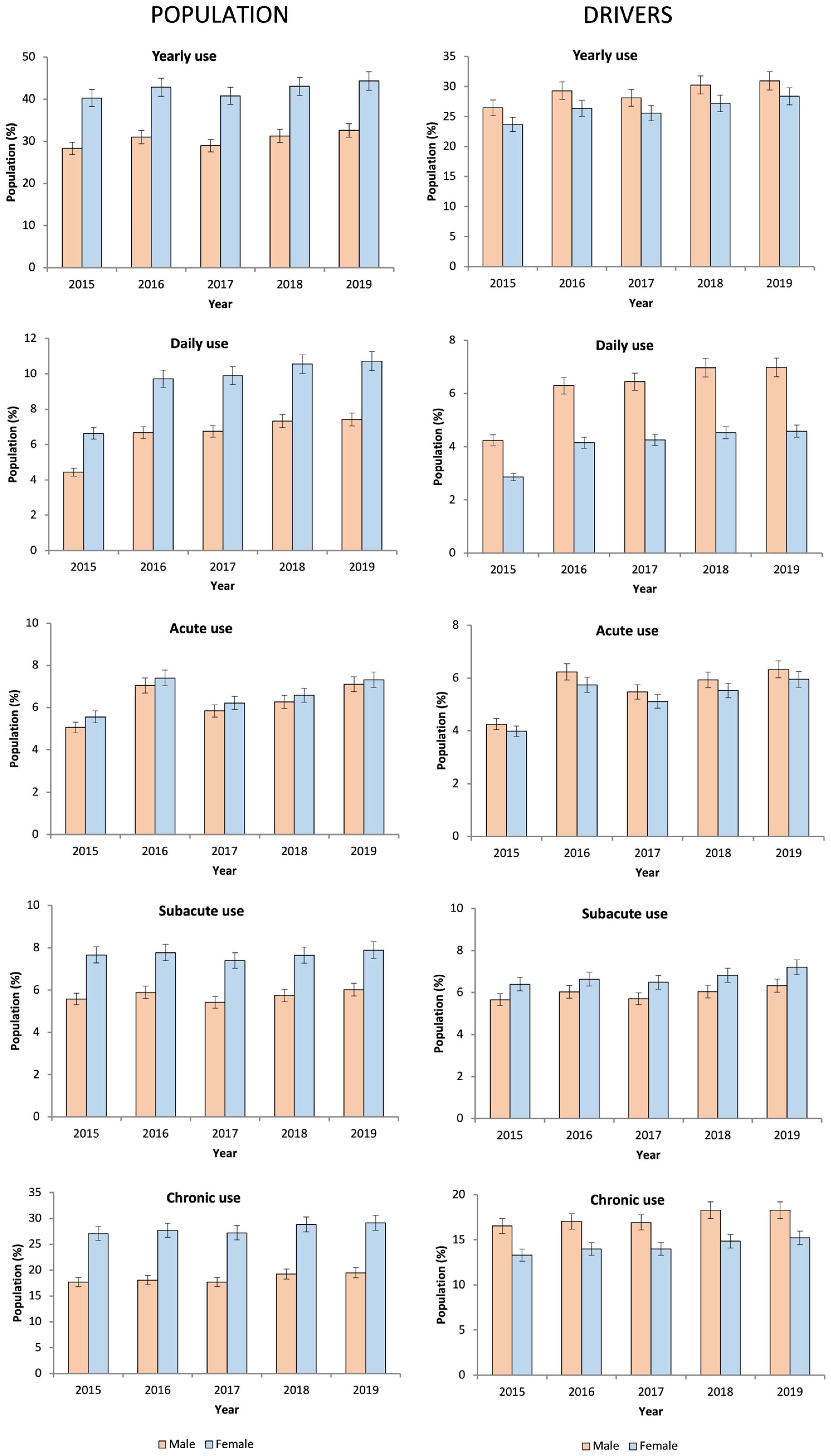 Pharmaceuticals 16 00508 g002 Pharmaceuticals 16 00508 g002