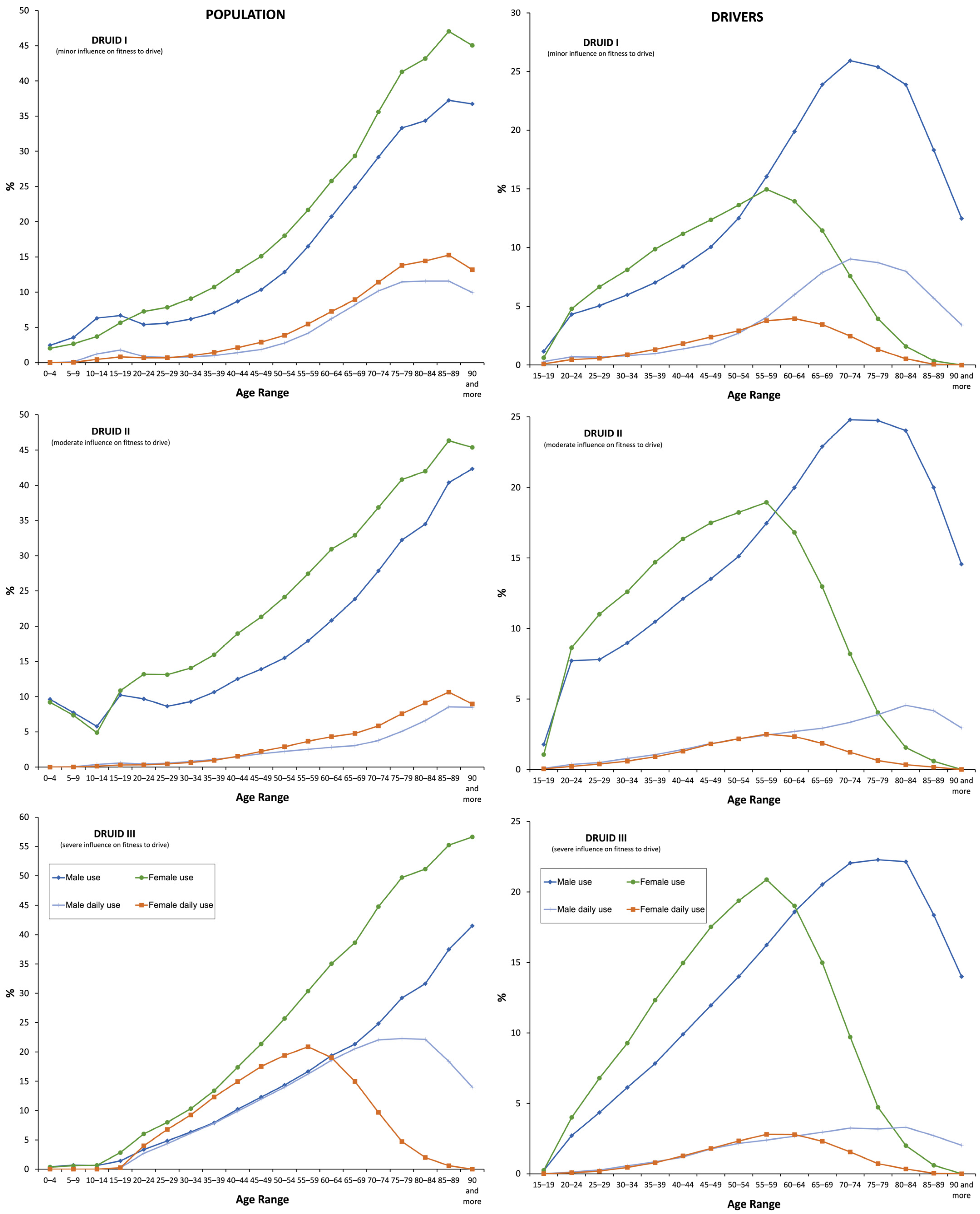 Pharmaceuticals 16 00508 g003 Pharmaceuticals 16 00508 g003