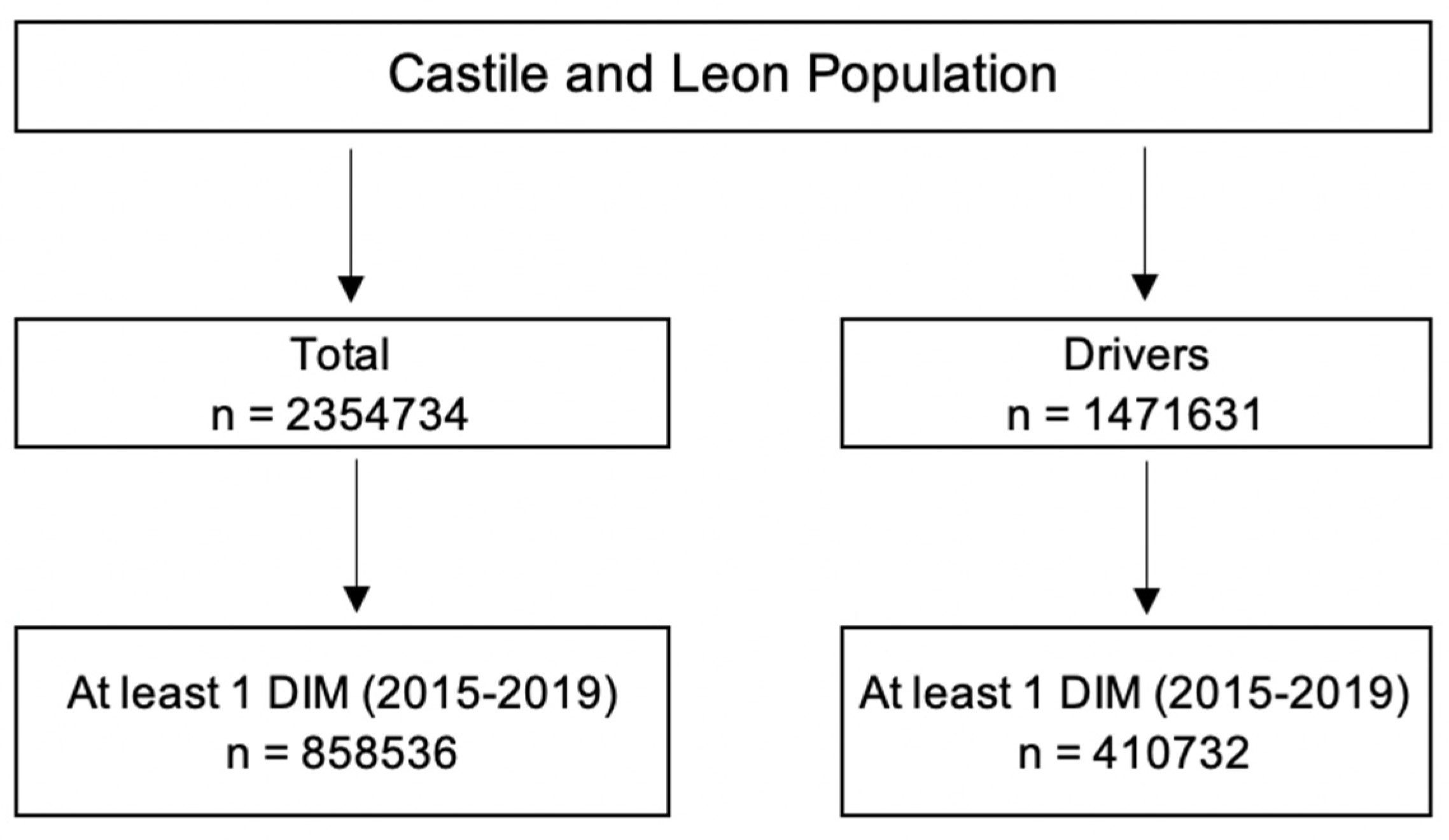 Pharmaceuticals 16 00508 g004 Pharmaceuticals 16 00508 g004