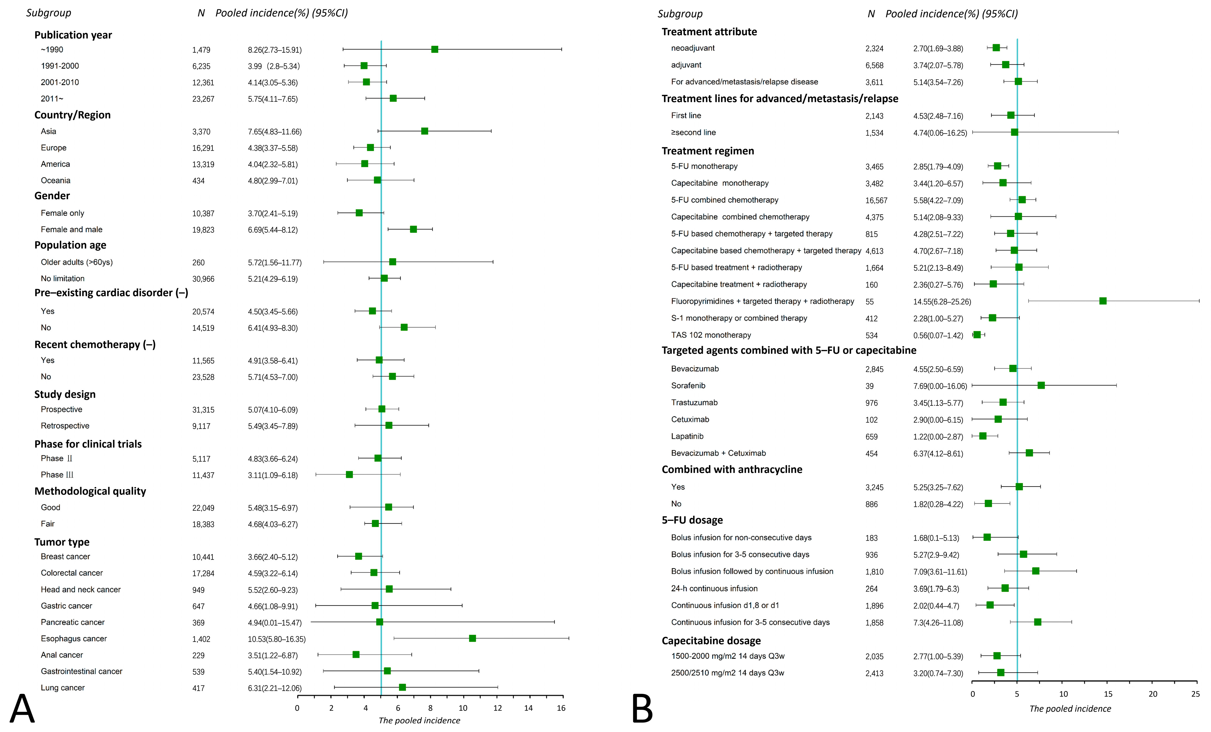 Pharmaceuticals 16 00510 g004