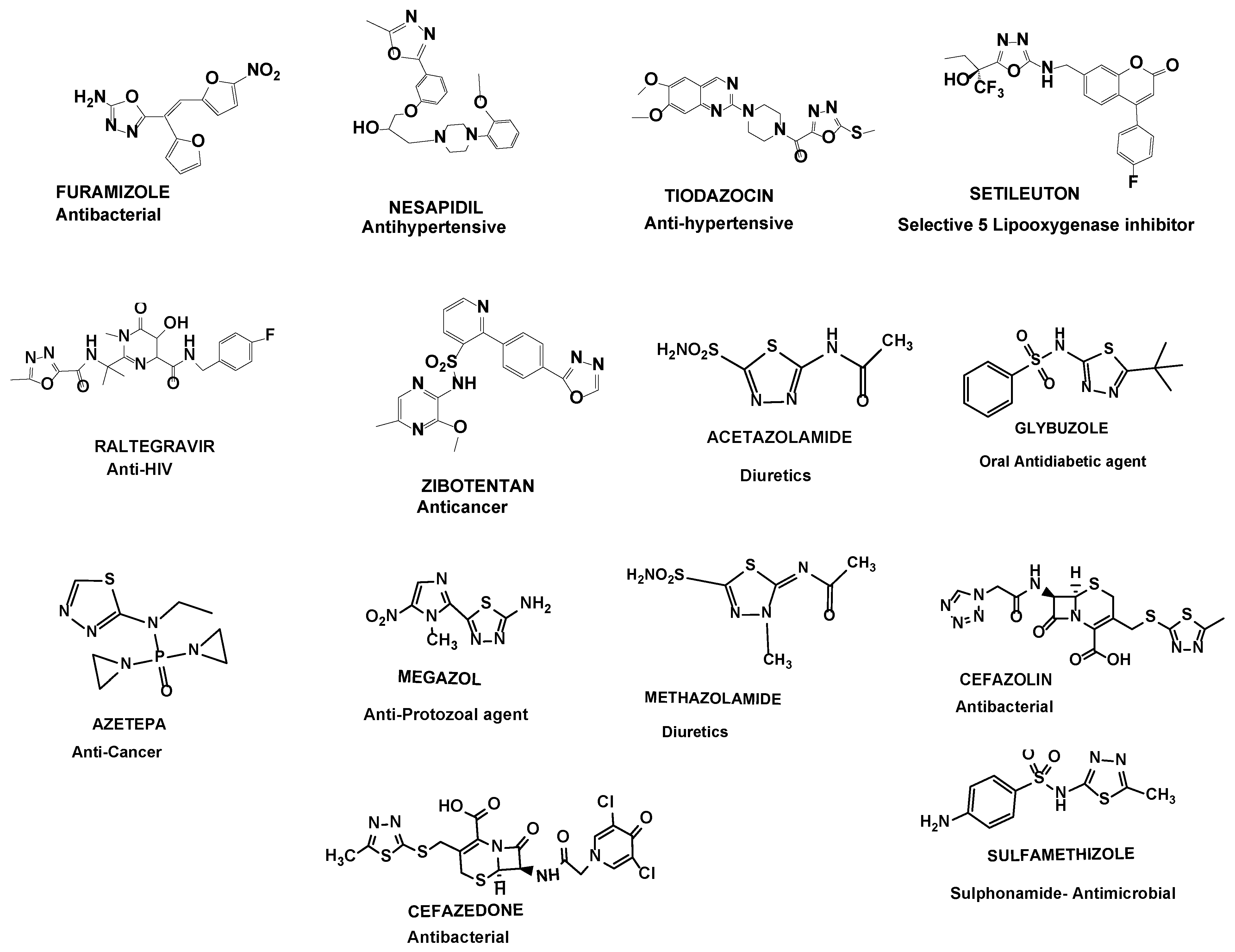 Pharmaceuticals 16 00517 g002 Pharmaceuticals 16 00517 g002